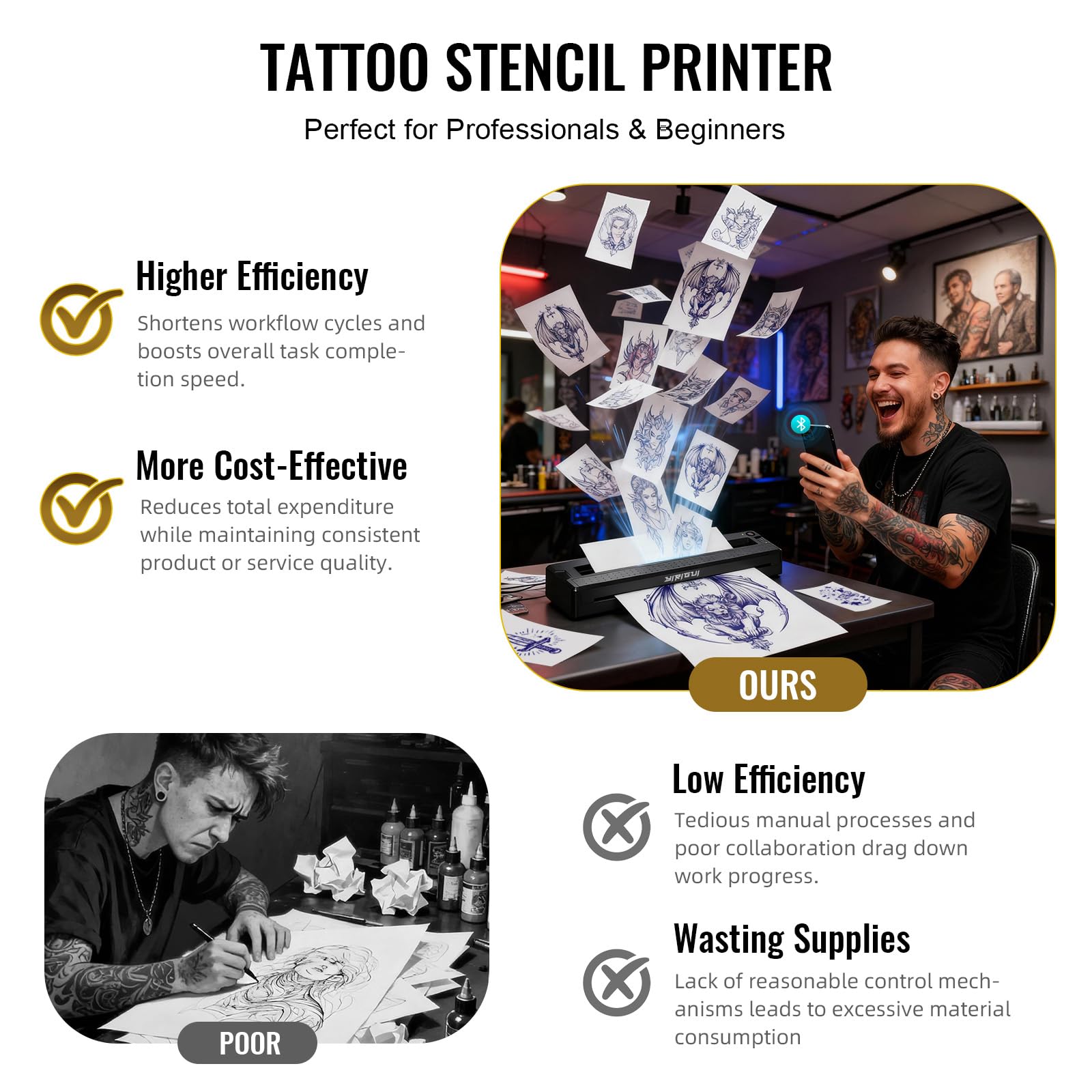 2026 2-in-1 Tattoo-Schablone & Dokumentendrucker