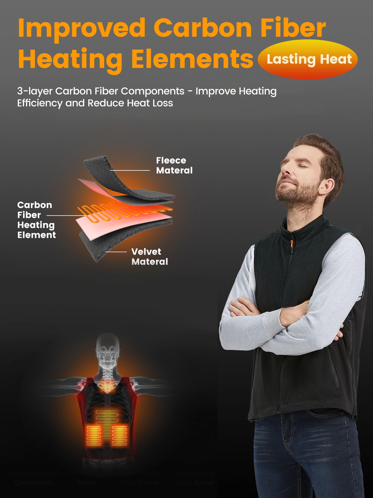 NABIYE Gilet Riscaldato Uomo Donna, Ultra Sottile in Fibra di Carbonio Giubbotto Riscaldato, Gilet in Pile Lavabile per Attività all'aperto in Inverno, Ricaricabile(Batterie non incluse)