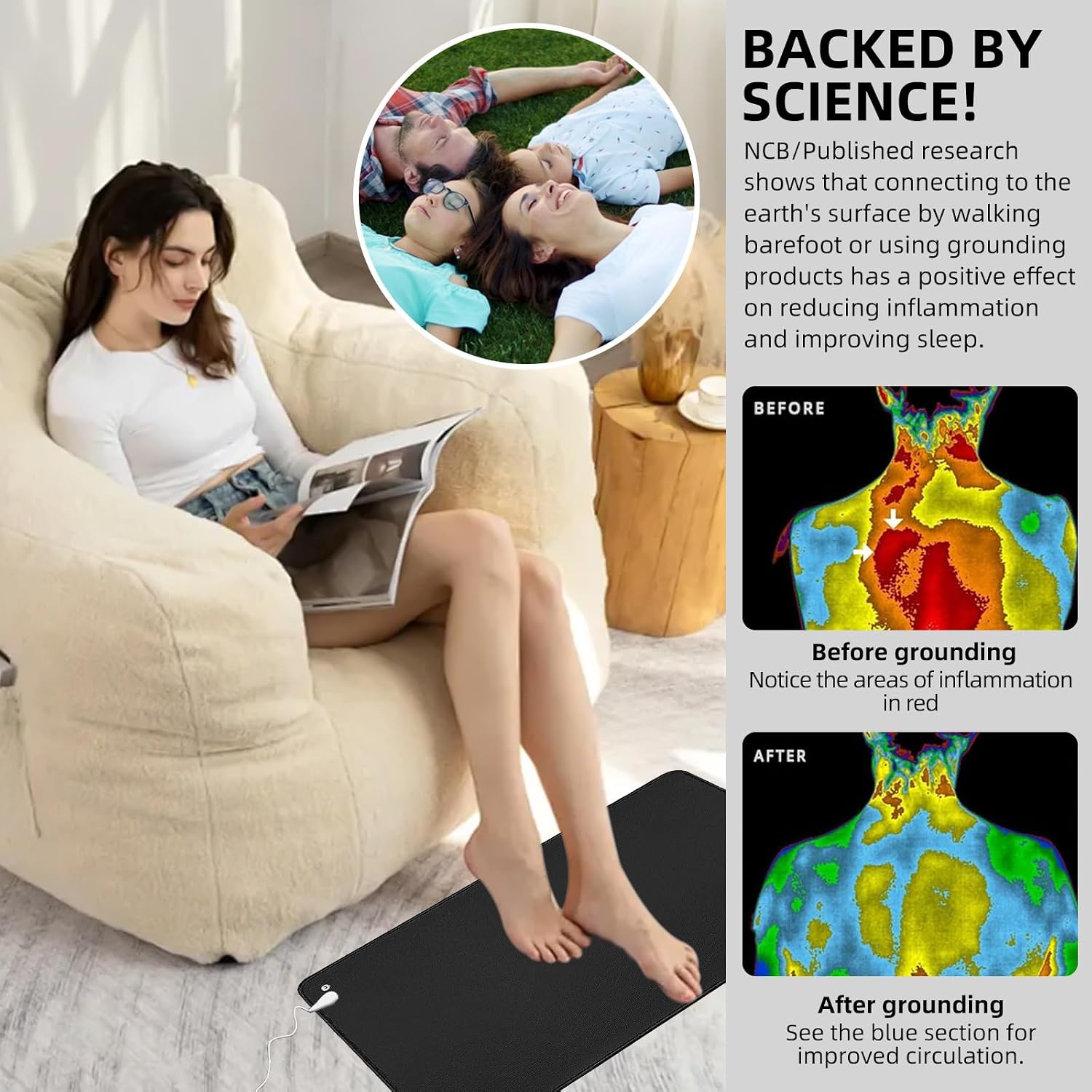 Grounding Mat Kit for Healthy Grounding Energy, Grounding Pad for Sleep with Grounding Wristband & 15ft Grounding Cord, for Improve Sleep and Reduce Anxiety