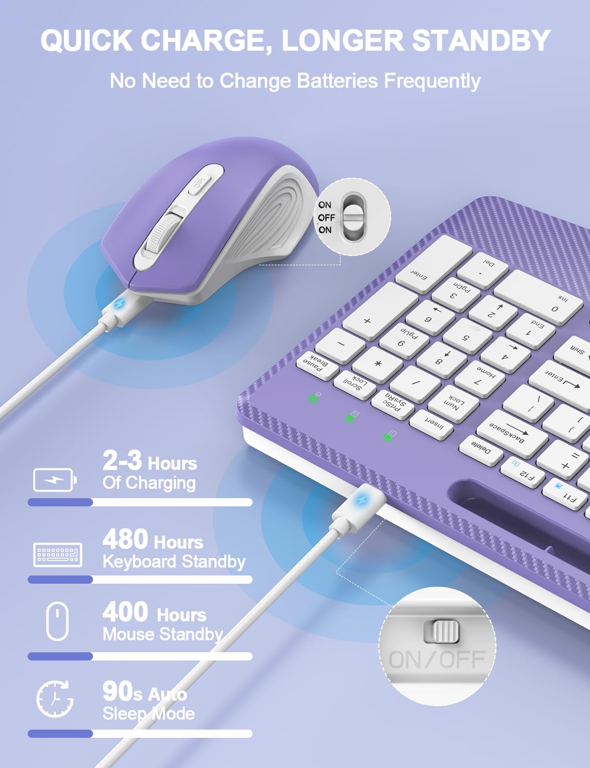 Tastiera wireless ergonomica con poggiapolsi incluso a soli 45€, niente