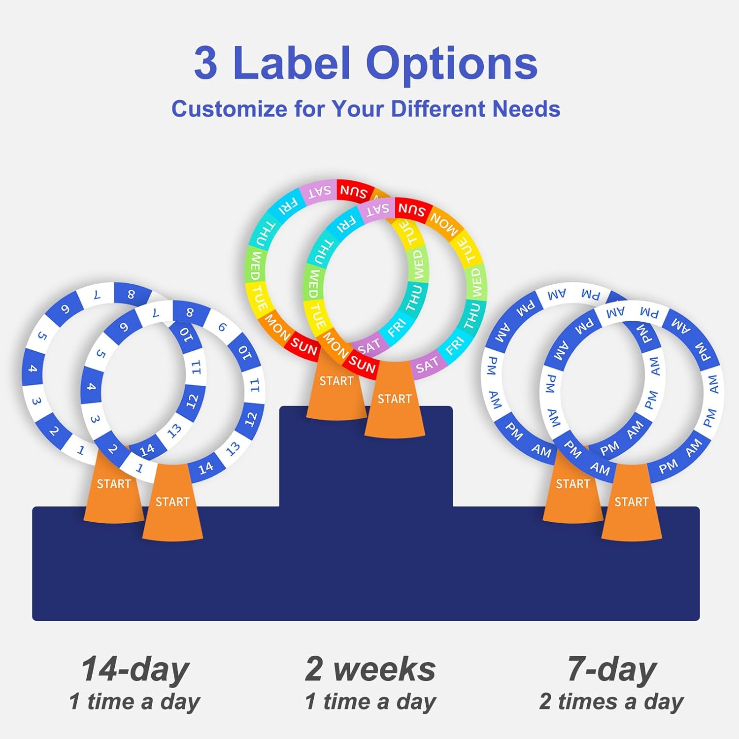 Cruxer Large Capacity Pill Dispenser with Easy Push-Button Dispensing Design,7 Day 2 Times a Day & 14 Day Pill Organizer,Wall-Mounted & Standing Use,Weekly Pill Box for Vitamins & Fish Oil & Medicine