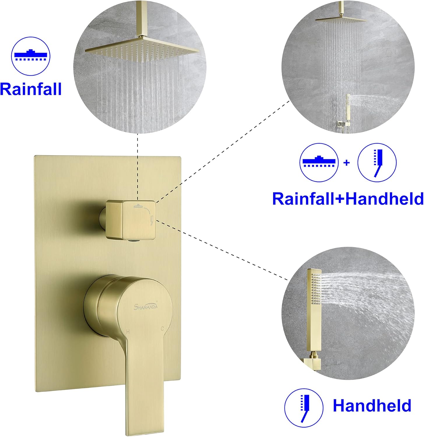 Black Friday - 80% OFF Brass Ceiling Mount Shower System, SHAMANDA Bathroom Rainfall Shower Faucet Combo Set with 10-Inch Fixed Shower Head and Hand Shower, Brushed Gold (Including Rough-In Valve Body and Trim), LCM702-3