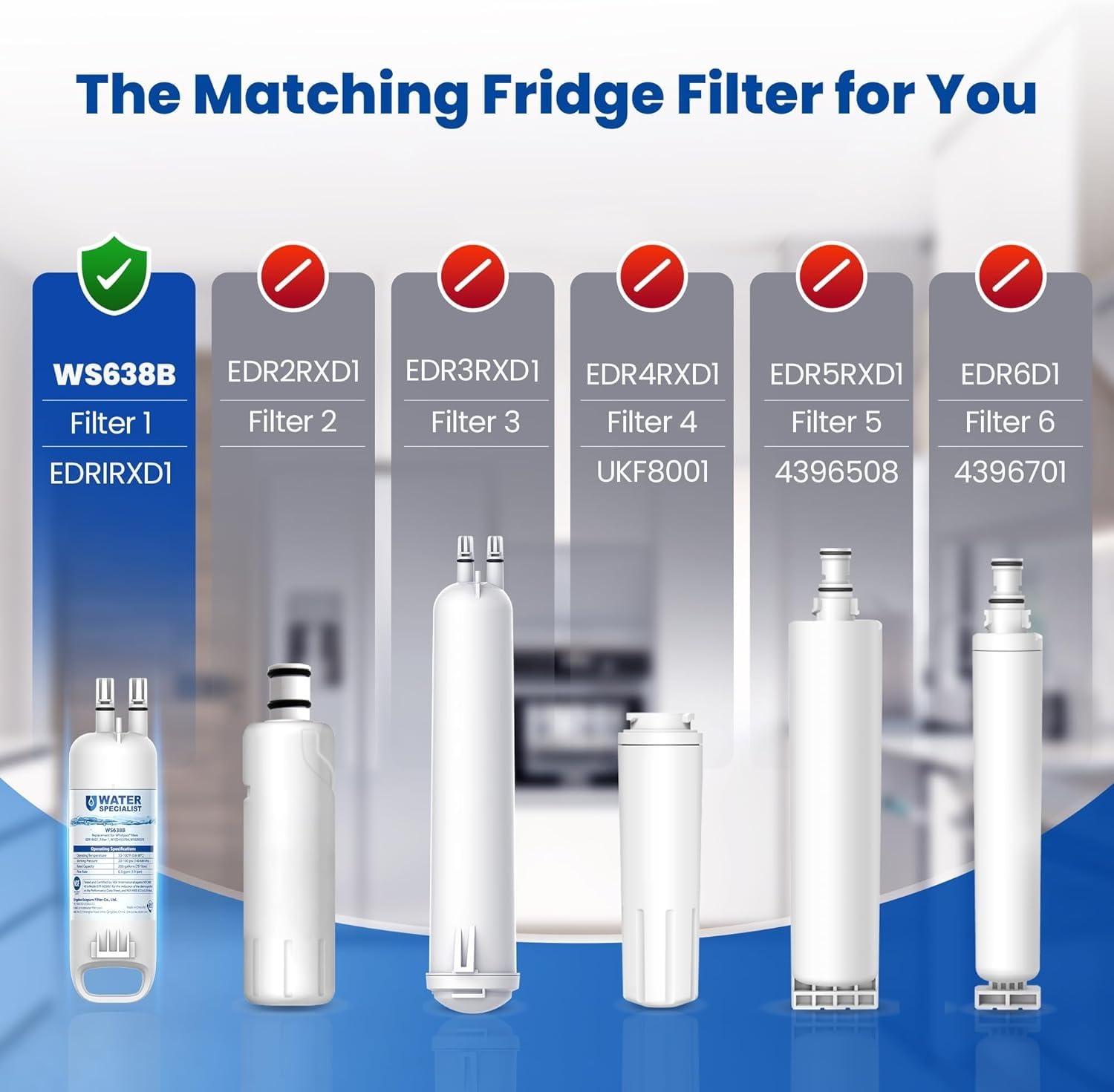 KitchenAid refrigerator filter model chart EveryDrop EDR1RXD1 EDR2RXD1 EDR3RXD1 EDR4RXD1 EDR5RXD1
