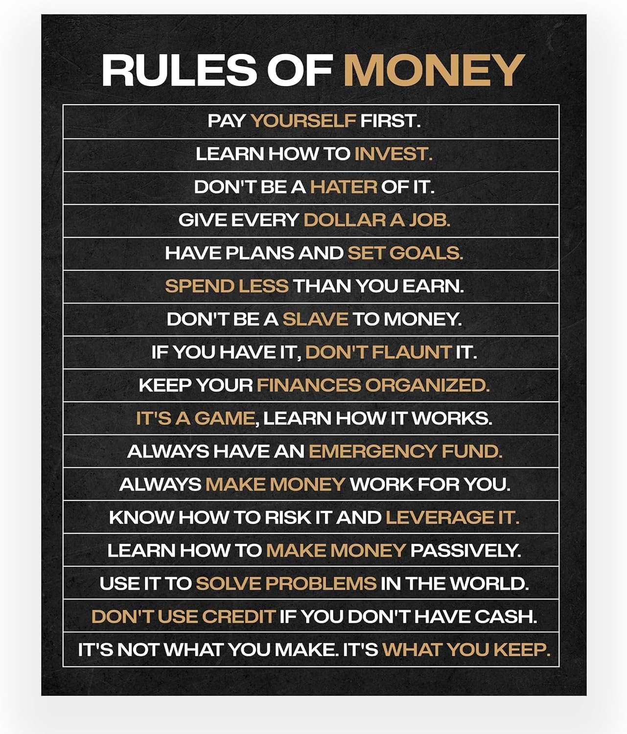 LLBOGRGGN Financial Success Rules Poster Motivational Wall-Art Print for Office Decor Home Classroom Inspirational Quote for Entrepreneurs(Framed,08x12inch(20x30cm))