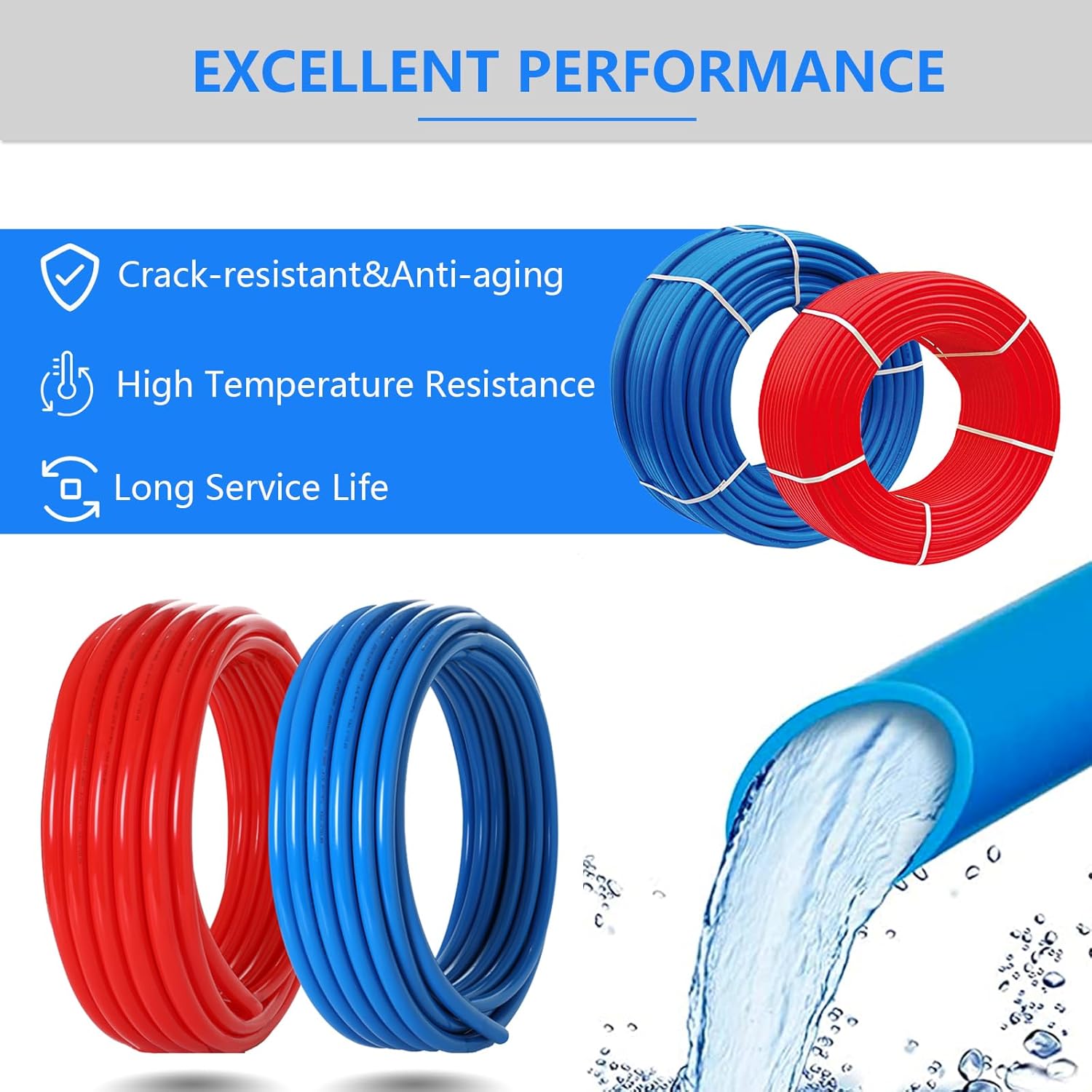 3/4 Inch Pex Tubing Plumbing Pipe,GUOFIS 200ft Pex Pipe(Blue & Red Each 100ft) with Fittings Kit