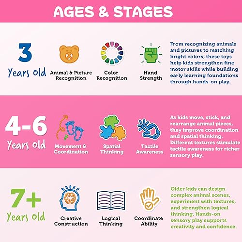 Miniatura 4 de Juguetes de baño con ventosas para niños pequeños de 3 años, 40 piezas de ventosas del alfabeto de animales, aprendizaje educativo de deletreo ABC