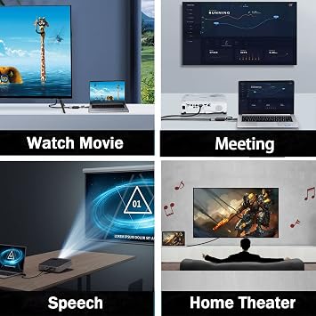 AKWOR USB to HDMI Adapter, USB 3.0 to HDMI 1080P Video Audio Converter Connect PC, Laptop to Monitor/HDTV/Projector, Support Windows XP/7/8/8.1/10