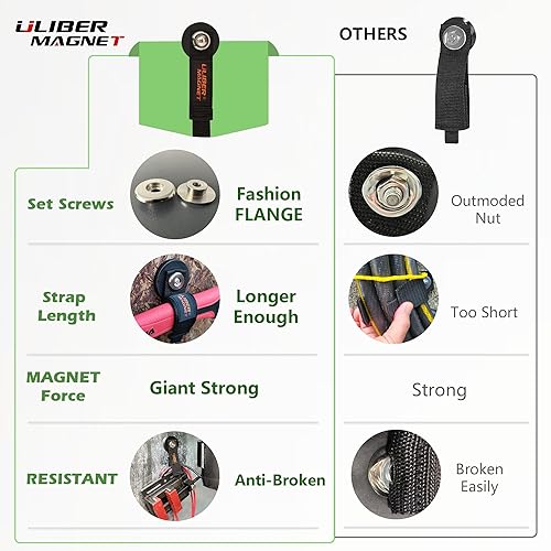 Miniatura 10 de ULIBERMAGNET Ganchos de almacenamiento magnéticos fuertes organizador magnético de herramientas de almacenamiento de garaje resistente cable de