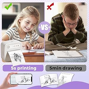 Mini Printer with 6 Rolls Sticker Paper, Receipt Sticker Printer Efficiently and Quickly, Receipt Printer for Study Notes, Pictures, DIY, Label, App with Multiple Templates-Printer-01