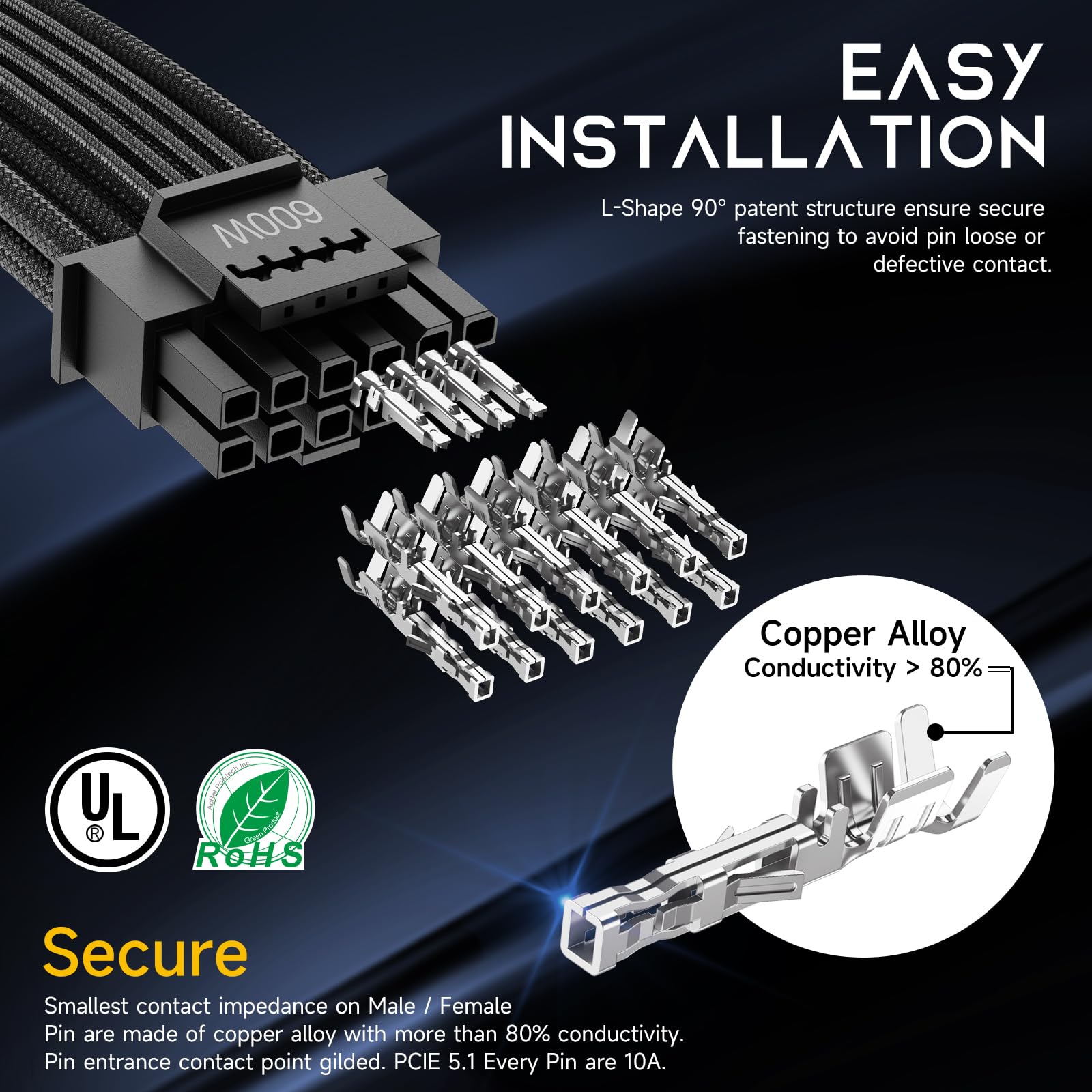 Extensión de cable con funda de alimentación GPU, PCIe 5.0 de 16 pines, conector macho a hembra, 23.62 pulgadas, negro (12V-2x6 macho a 12V-2x6 hembra, negro)