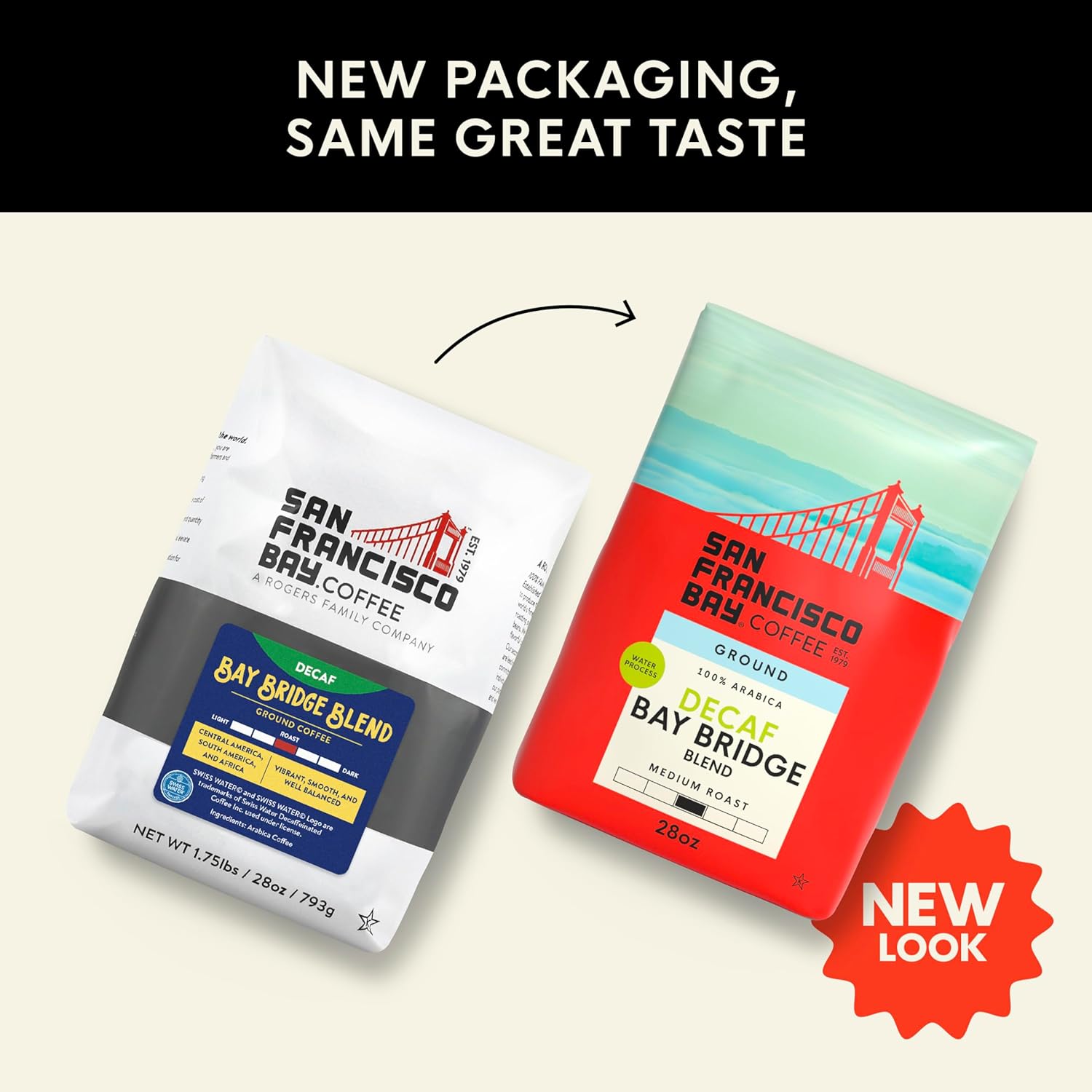 San Francisco Bay Decaf Ground Coffee, Decaf Bay Bridge Blend (28 oz Bag), Medium Roast Coffee, Swiss Water Process