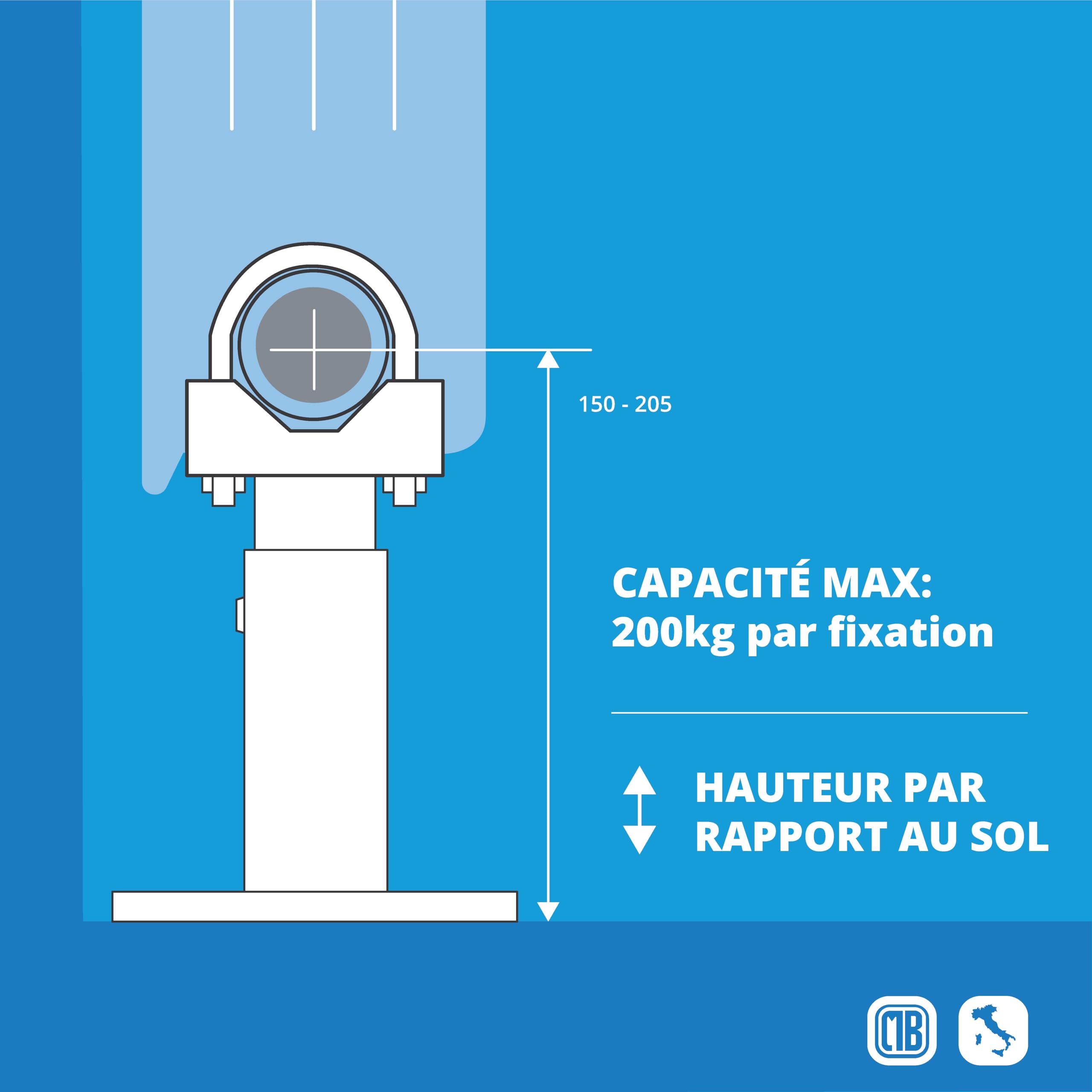 Paire de fixations au sol pour radiateurs en aluminium, avec une capacité de charge allant jusqu'à 200 kg par fixation. Système anti-décrochage avancé pour une sécurité maximale.