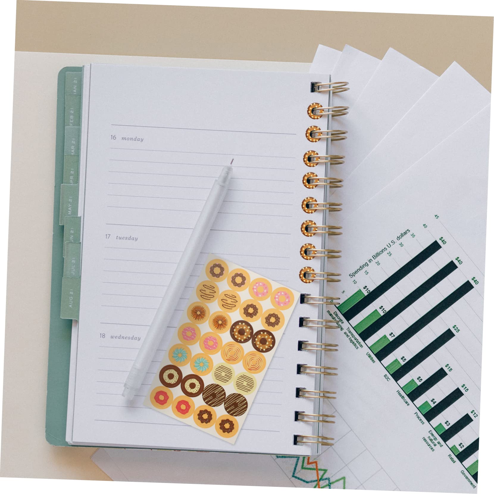 4480pezzi Etichette Per Carta Adesivi Circolari Per Riparare Documenti Rinforzi Per Sciolti Ufficio e Scuola Per Raccoglitori e Calendarizzazione