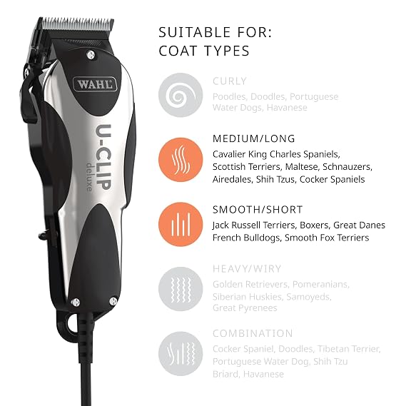 Wahl Deluxe U-Clip Pet Clipper Kit