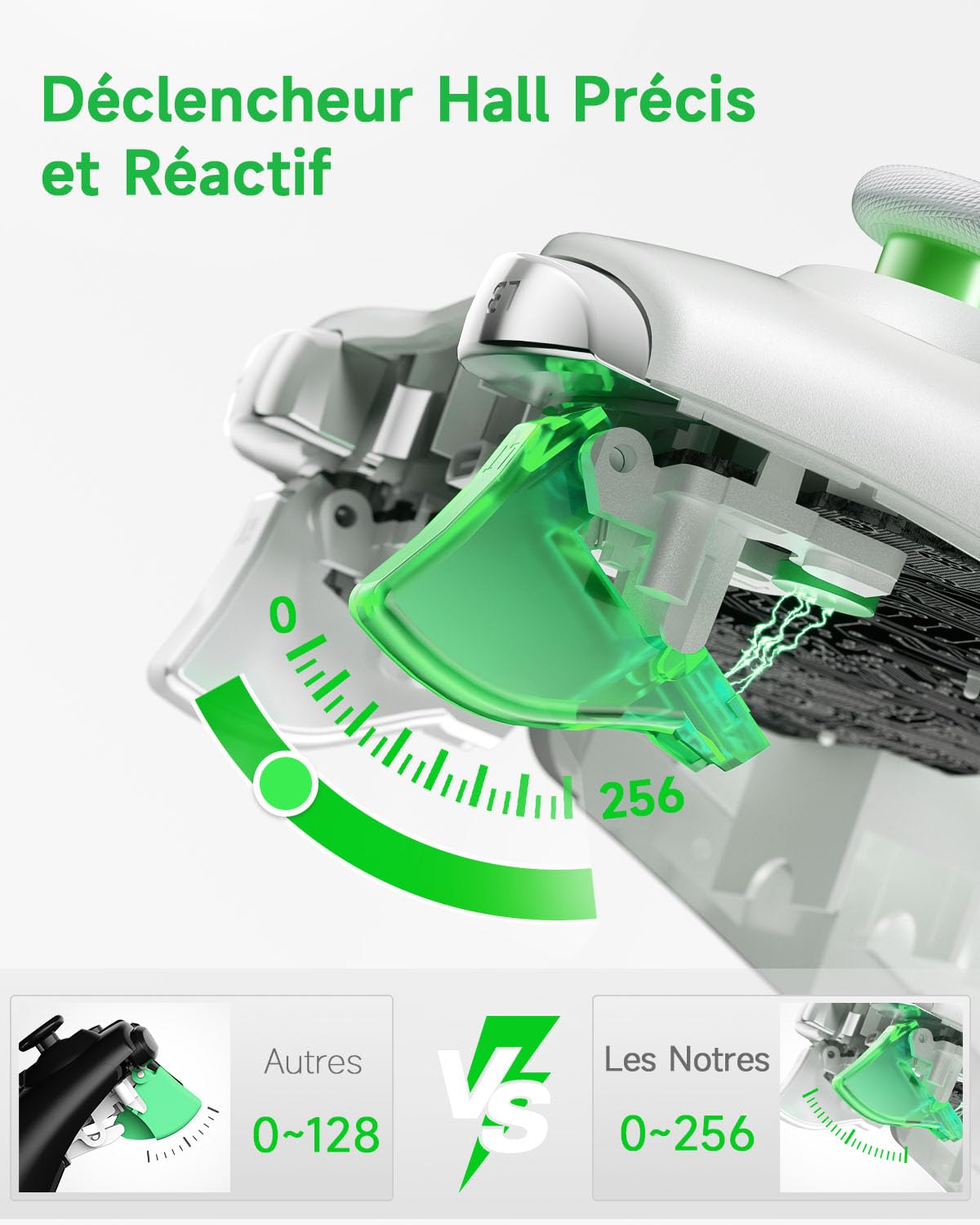 EasySMX Manettes PC PS3 sans Fil Rechargeable, 9013PRO Manette Switch Pro sans Fil Bluetooth, Manette PC pour Téléphones Android iOS, Android TV Box et Tesla, Blanc Vert, ESM-9013PRO