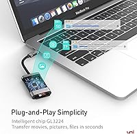 Vista 6 de uni Lector de tarjetas SD USB C, adaptador de tarjeta micro SD resistente (nailon duradero, sin bloqueo), lector de tarjetas de memoria USB tipo C