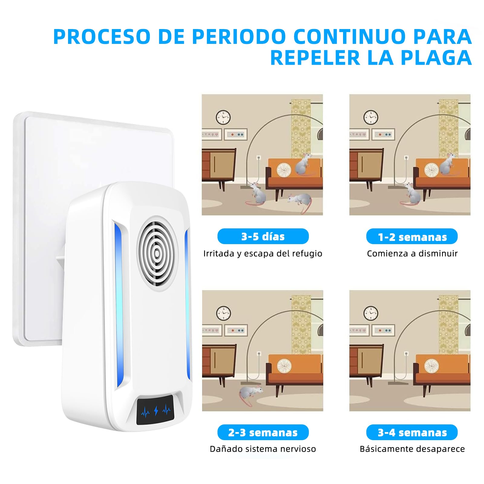 Ultrasónico de Plagas,6 Pack Antimosquitos Electrónico y Ahuyentador de Roedores, Repelente Ultrasónico Ratas para Anti Mosquitos, Moscas, Ratones, Cucarachas, Arañas, Roedores(Blanco)
