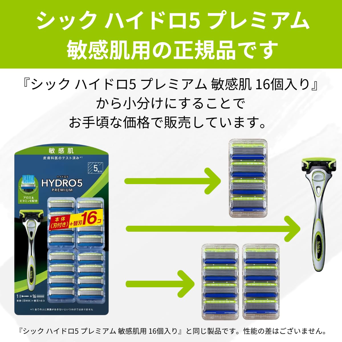 Amazon.co.jp: シック ハイドロ5 プレミアム 敏感肌用 本体（刀付き）+