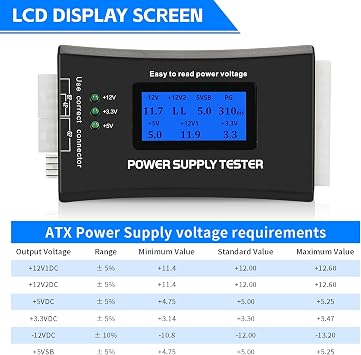 Computer PC Power Supply Tester, ATX Power Supply Host Inspection Maintenance Tool, PSU Tester, Detect with 20/24 Pin LCD Display for ATX,BTX,ITX,TFX.