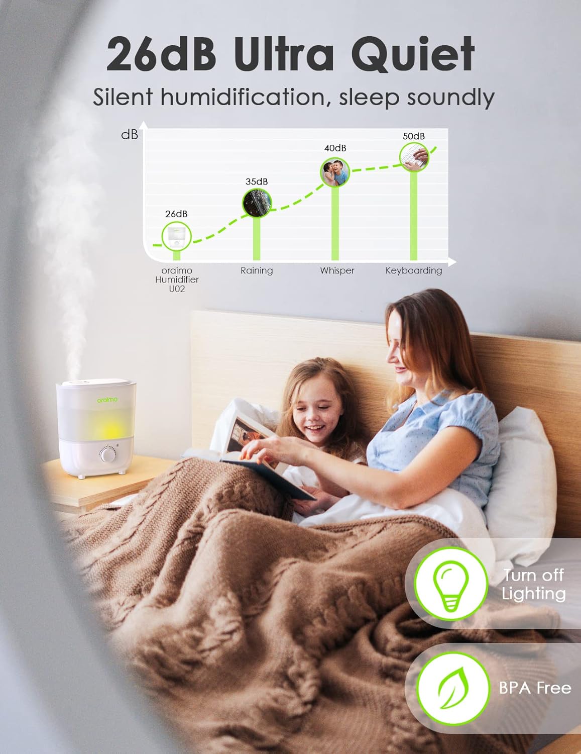 Oraimo OHM-U02 Humidifier operating quietly at 26dB in a bedroom with a child and adult.