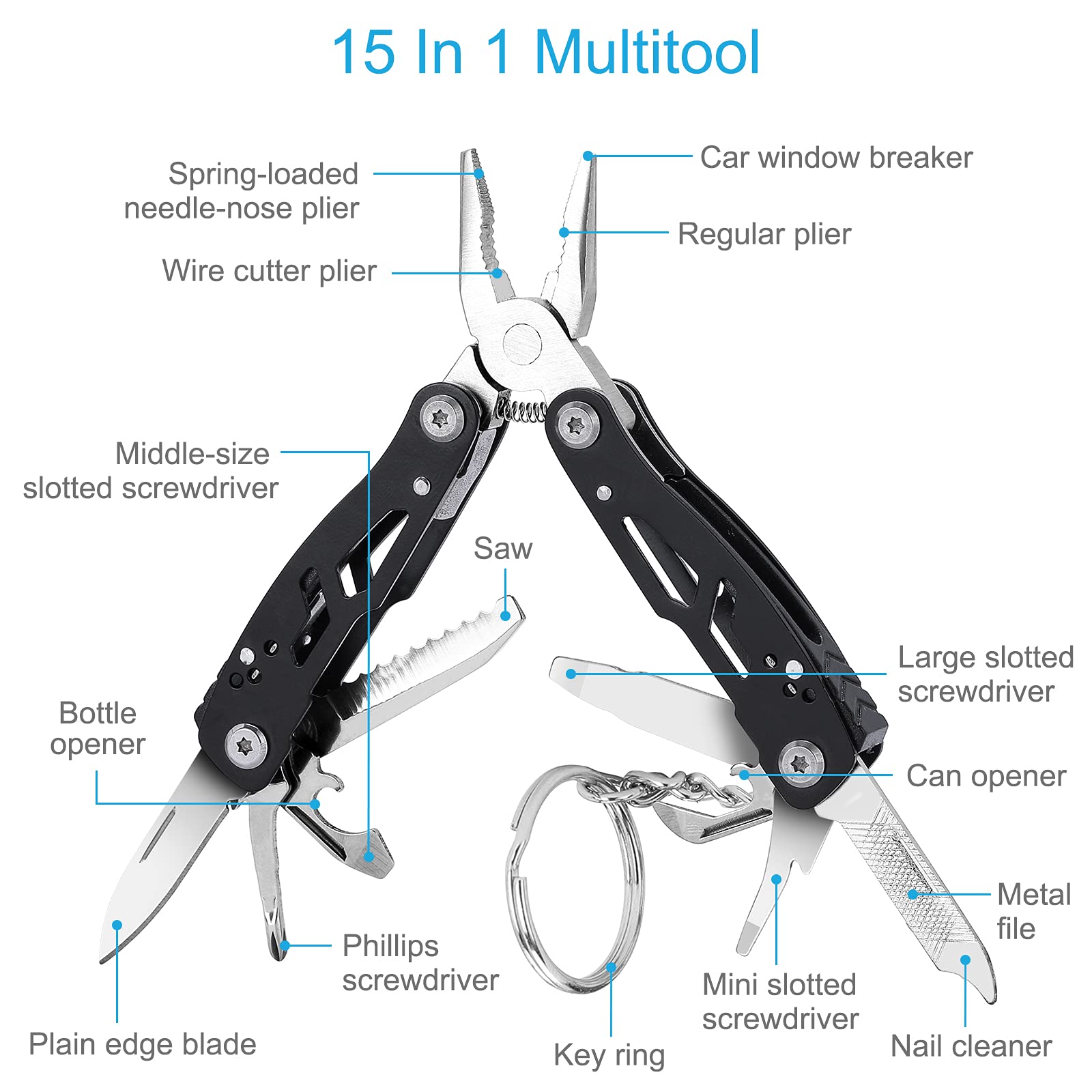 Bovgero Mini Multitool Pliers 15in1, Premium Multi Tool Plier
