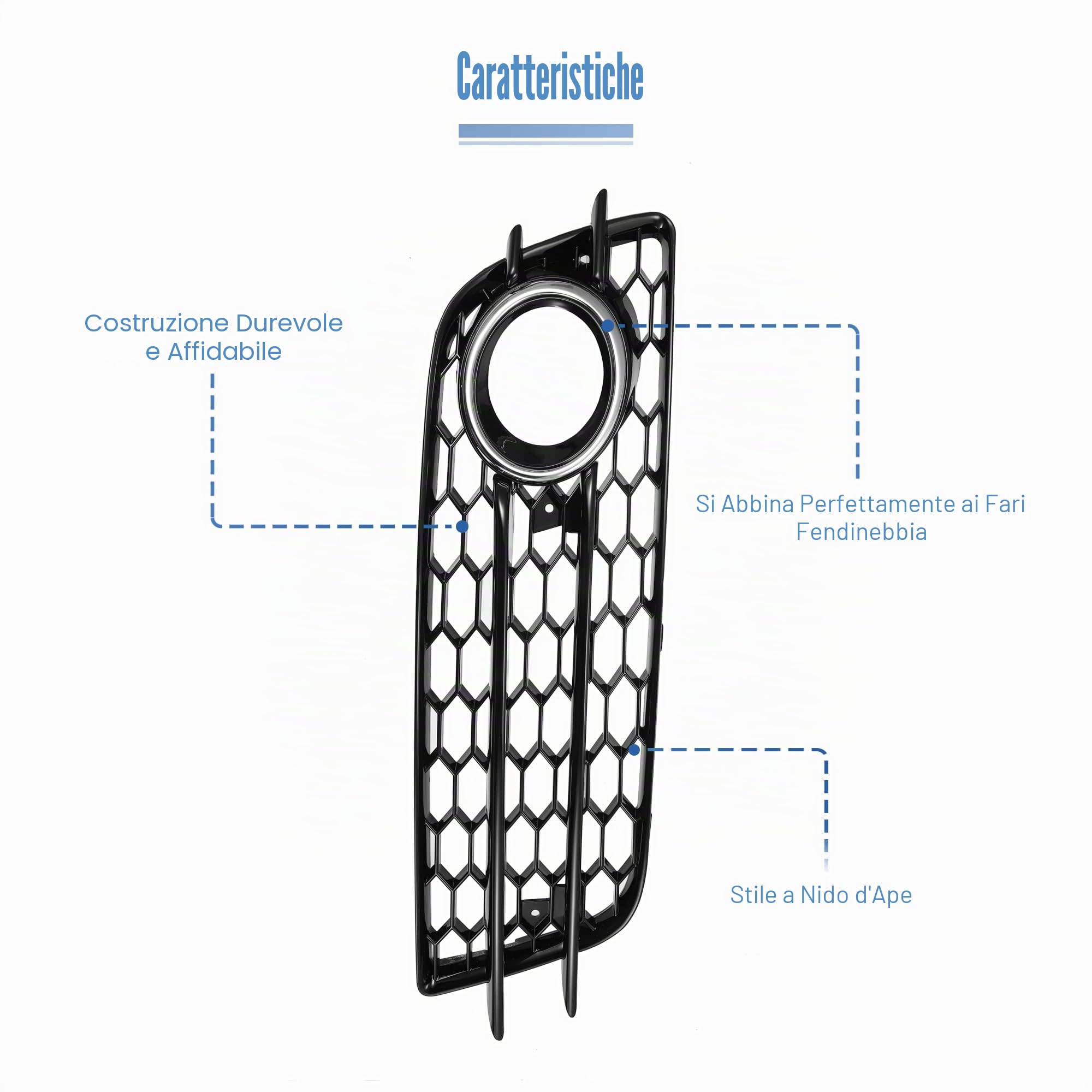 X AUTOHAUX Coppia Auto Anteriore Nebbia Mesh Griglia Copertura per Audi A4 B8 8K0807682C