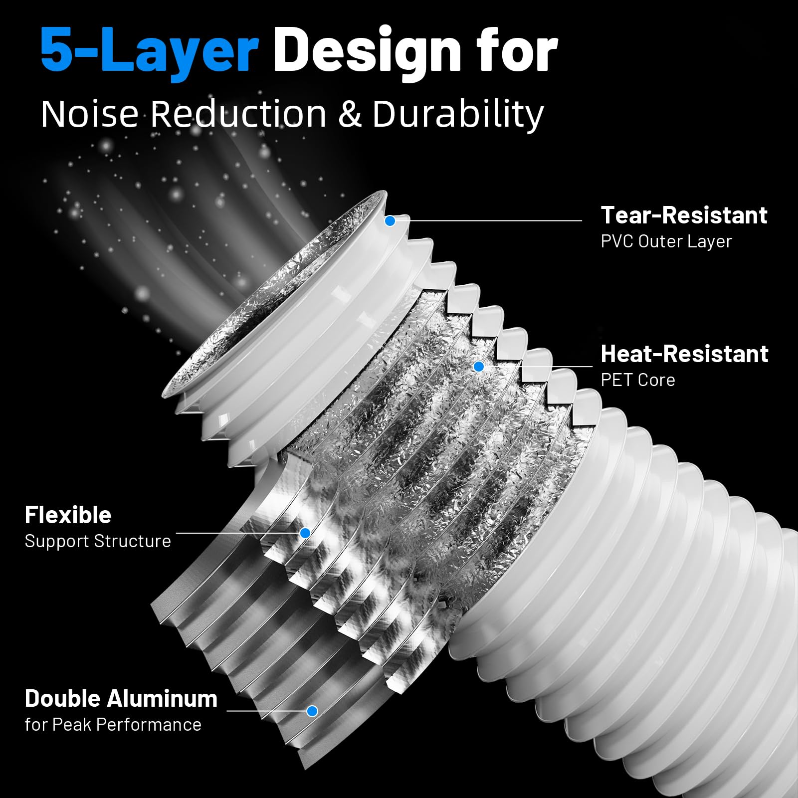 Yrichtra 100mm Flexible Ducting, 3m Aluminium PVC Ventilation Hose Pipe - Image 2