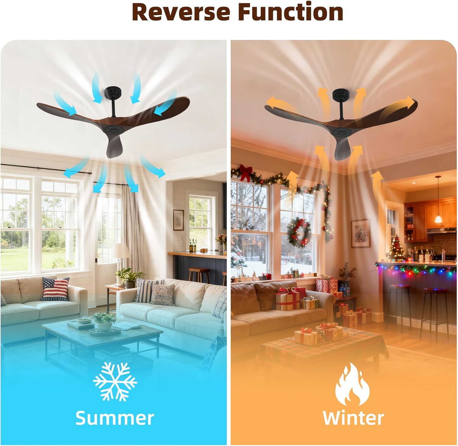 Outdoor Ceiling Fan Without Light, 42Inch Smart Ceiling Fan with Remote & Voice Control for Alexa/Google, 3-Blade Wood Fan, Quiet DC Motor, 6 Speeds for Patio, Porch, Farmhouse, Dark Walnut