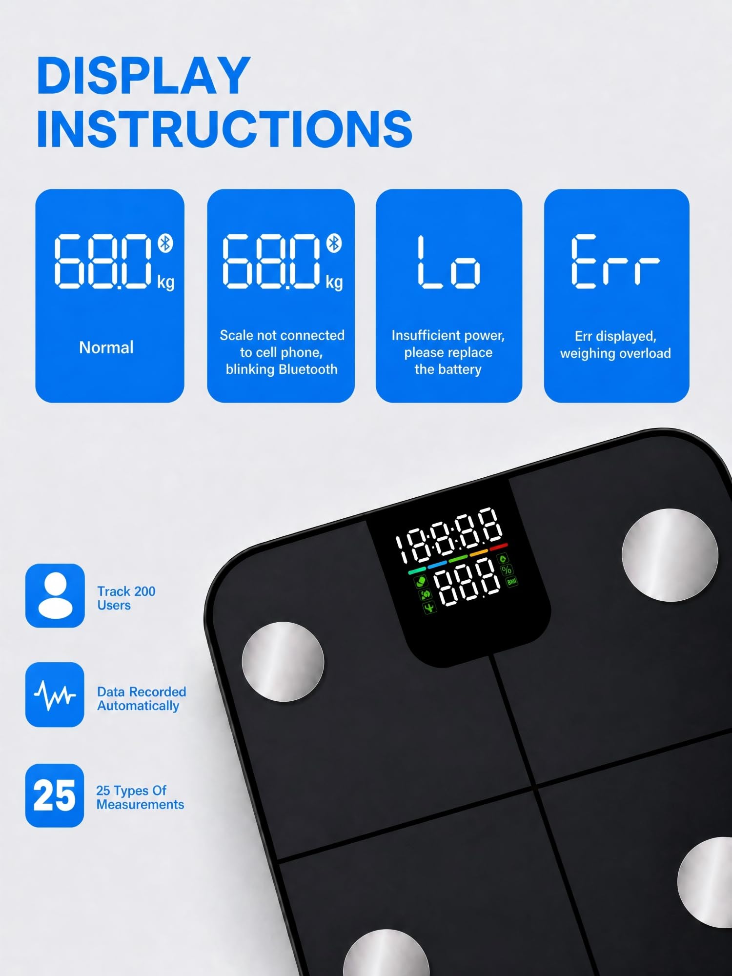 Bilancia Intelligente per Analisi Corporea con Bluetooth | Bilancia Pesapersone Digitale Con 25 Valori Di Salute, Sincronizzazione Con App Per La Perdita Di Peso E Monitoraggio