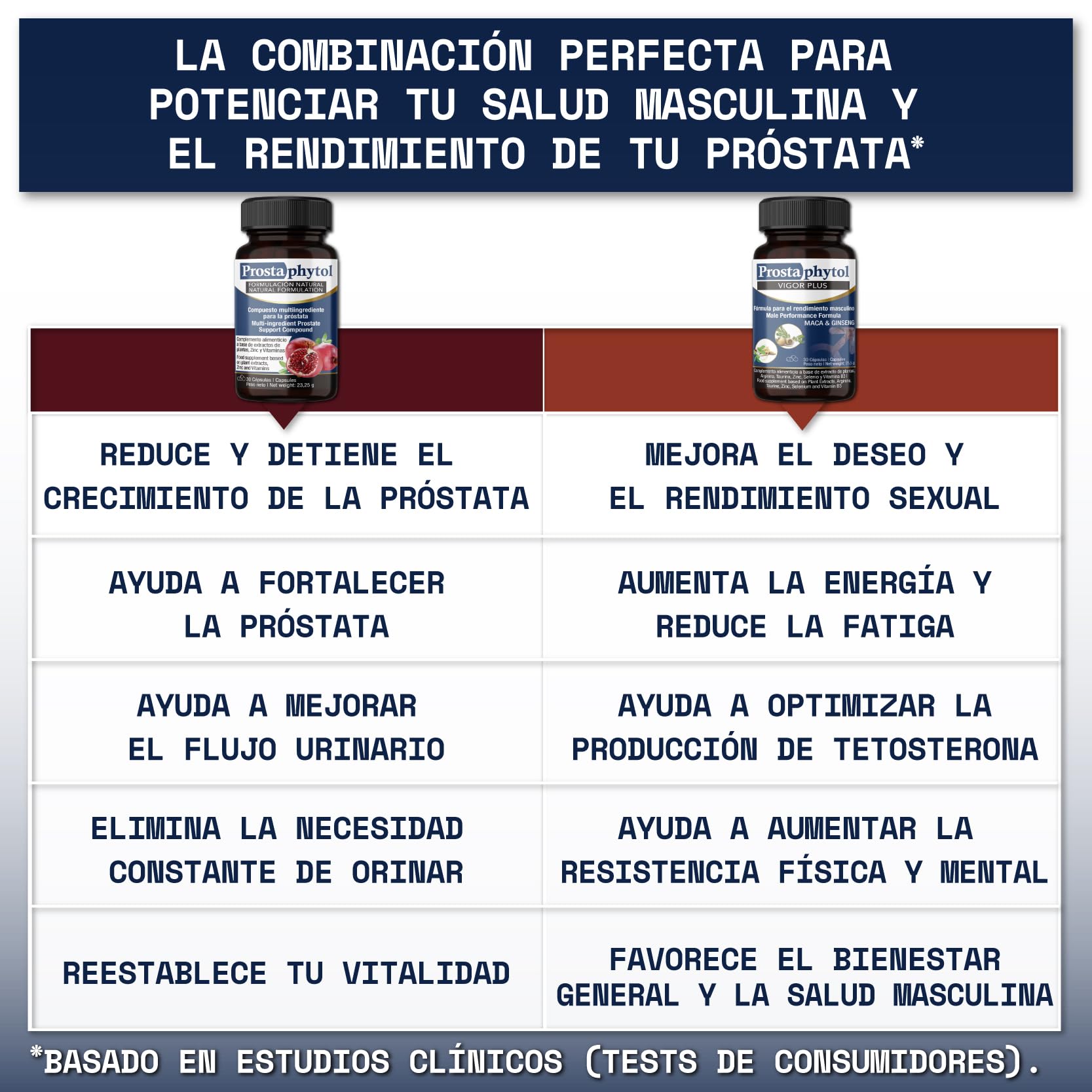 Pack Salud Masculina | Potencia, Energía y Bienestar Diario en 2 Botes | Saw Palmetto, Maca, Ginseng, Ginkgo Biloba y Muira Puama | Salud Prosta y Ayuda Regulación Urinaria | Vigor Natural | 2x30 Cáps