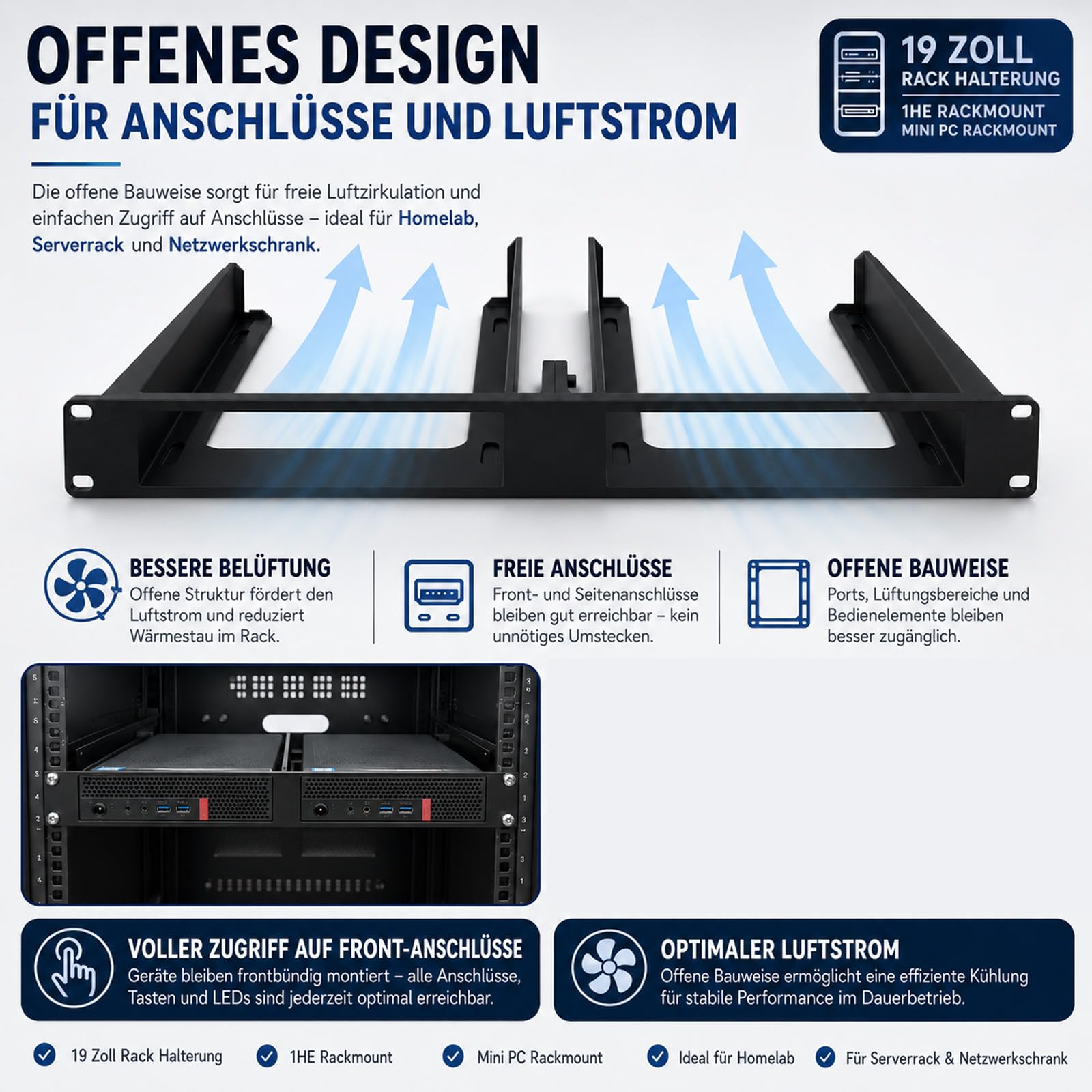 19 Zoll Rack Halterung für Lenovo ThinkCentre Tiny M720q M920q | 19 Zoll 1HE Rack Halterung für Lenovo ThinkCentre Tiny M720q M920q, ideal für Homelab und Serverrack