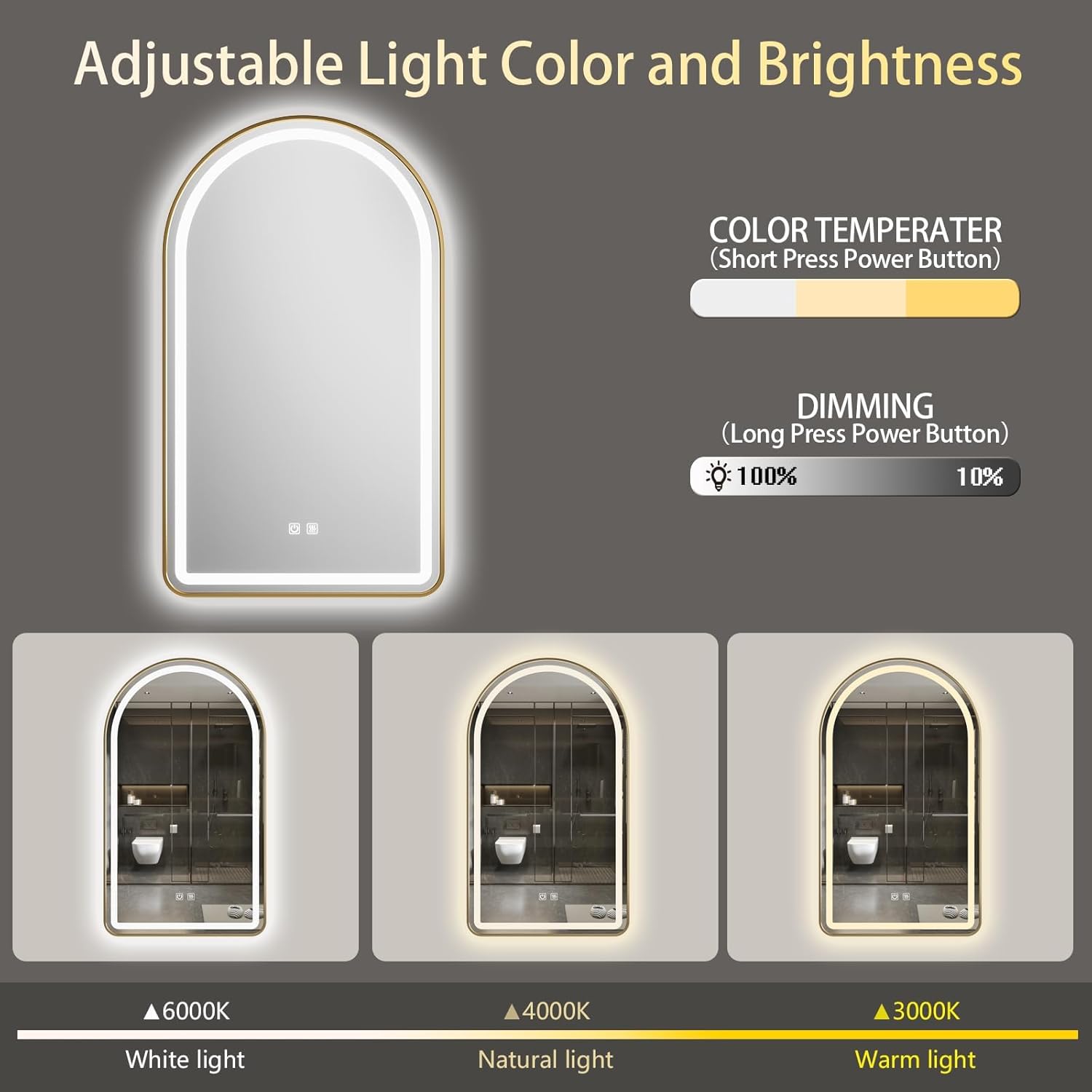24x36 Inch LED Bathroom Arch Mirror, Gold Metal Frame, Adjustable Color Temp & Brightness,Anti-Fog,Shatter-Proof Rounded Arched Tempered Vanity Mirror for Wall