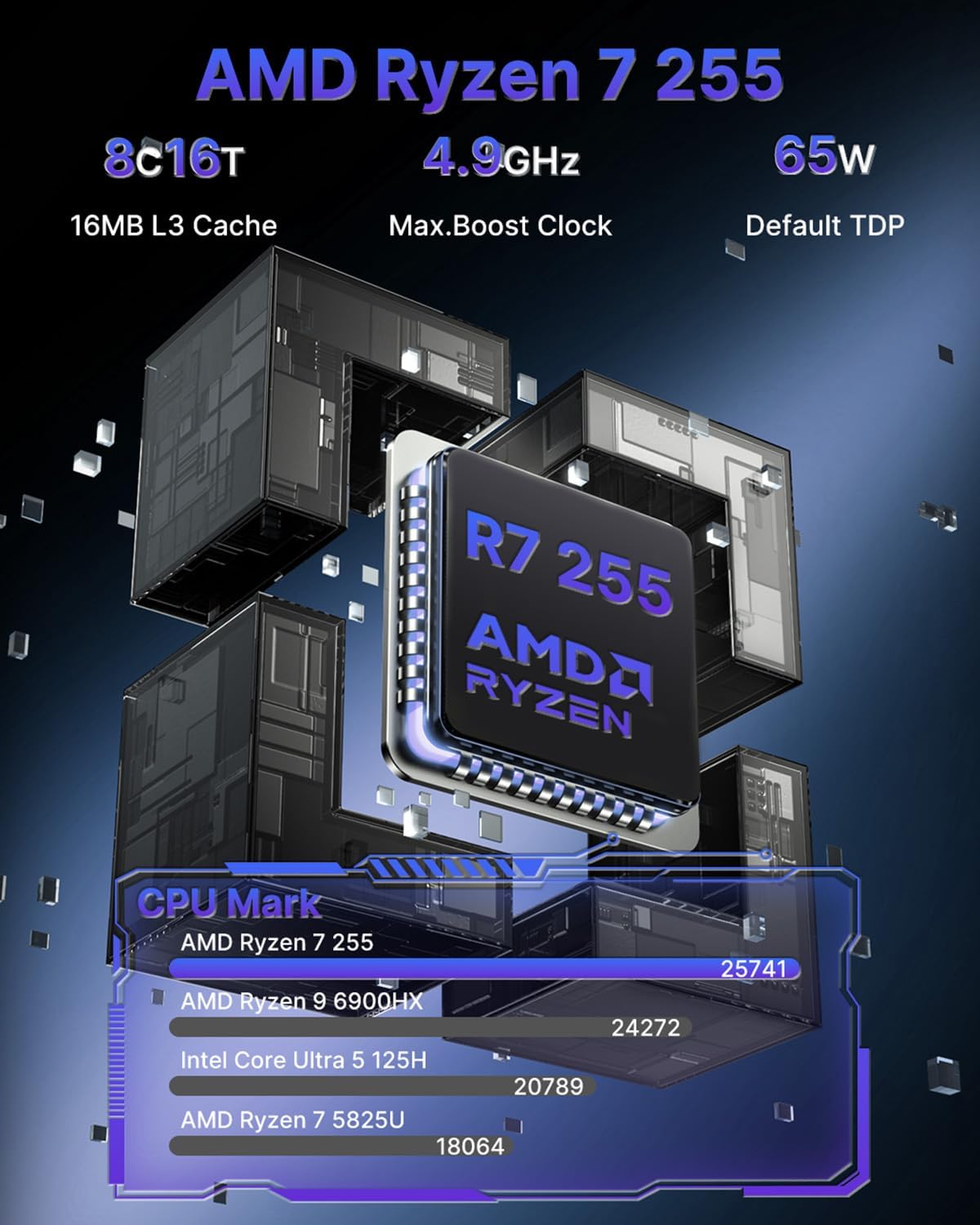 Reatan X7 AI Oculink Gaming Mini PC AMD Ryzen 7 255(Upgraded 8745HS) 64GB DDR5 2TB PCIe4.0 SSD 5600MHz RAM, Desktop Mini Computers Radeon 780M Graphics, 2.5G LAN/HDMI 2.1/2 * 8K USB 4.0/Wi-Fi 7/BT5.4 - Image 4