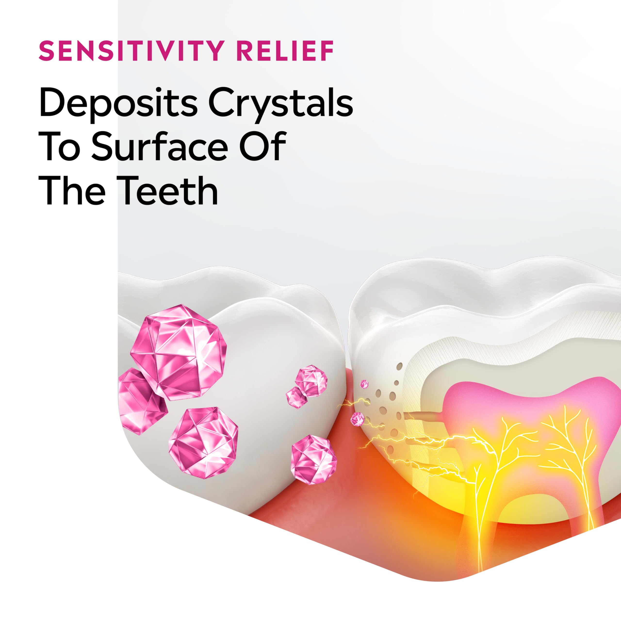Listerine Sensitive Teeth Mouthwash - 24 Hour Relief -3 Listerine Sensitive Teeth Mouthwash - 24 Hour Relief -3