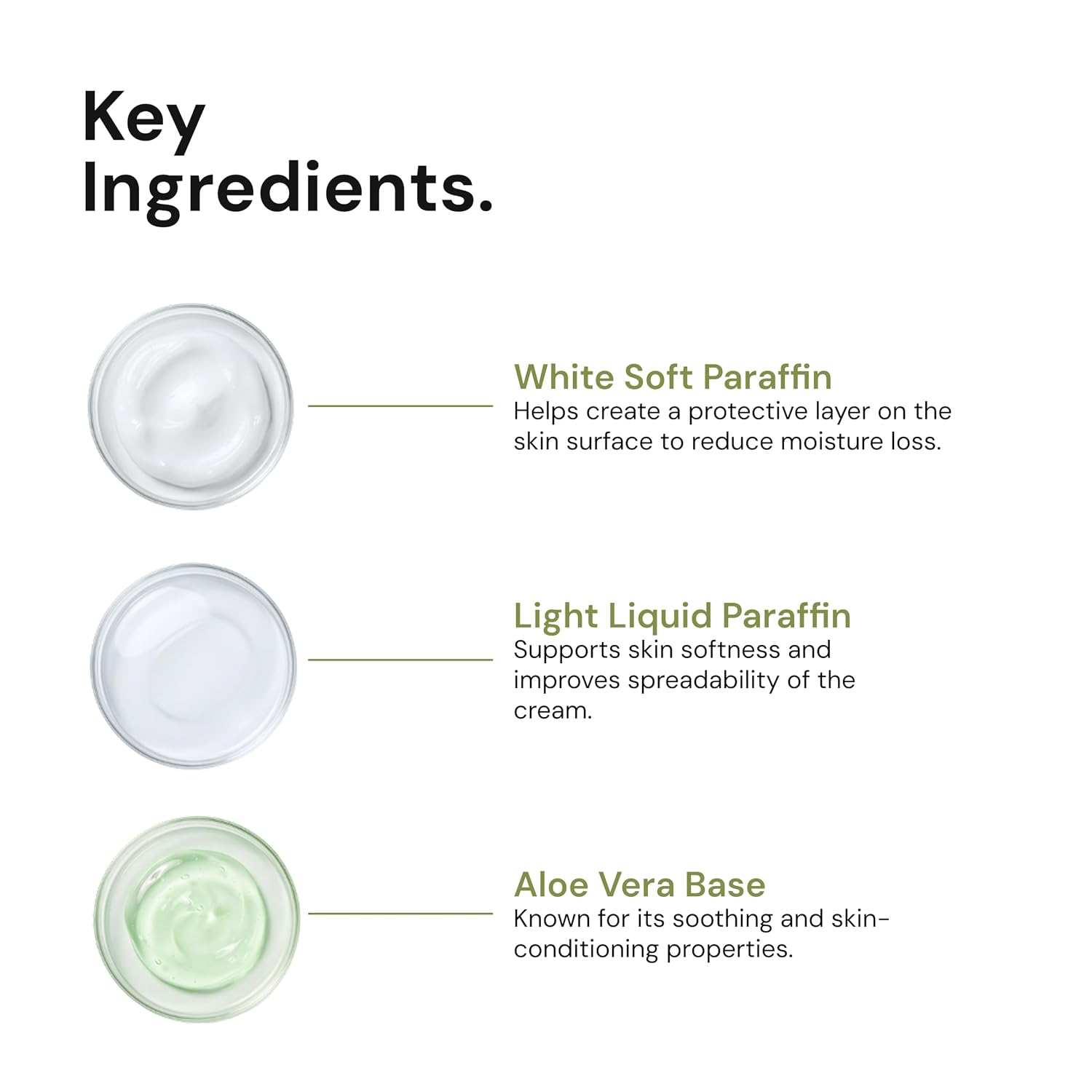 Parasoft Moisturizing Cream with White Soft Paraffin & Liquid Paraffin (200 g / 7.05 oz) Nourishing Daily Hydration Cream for Dry Skin