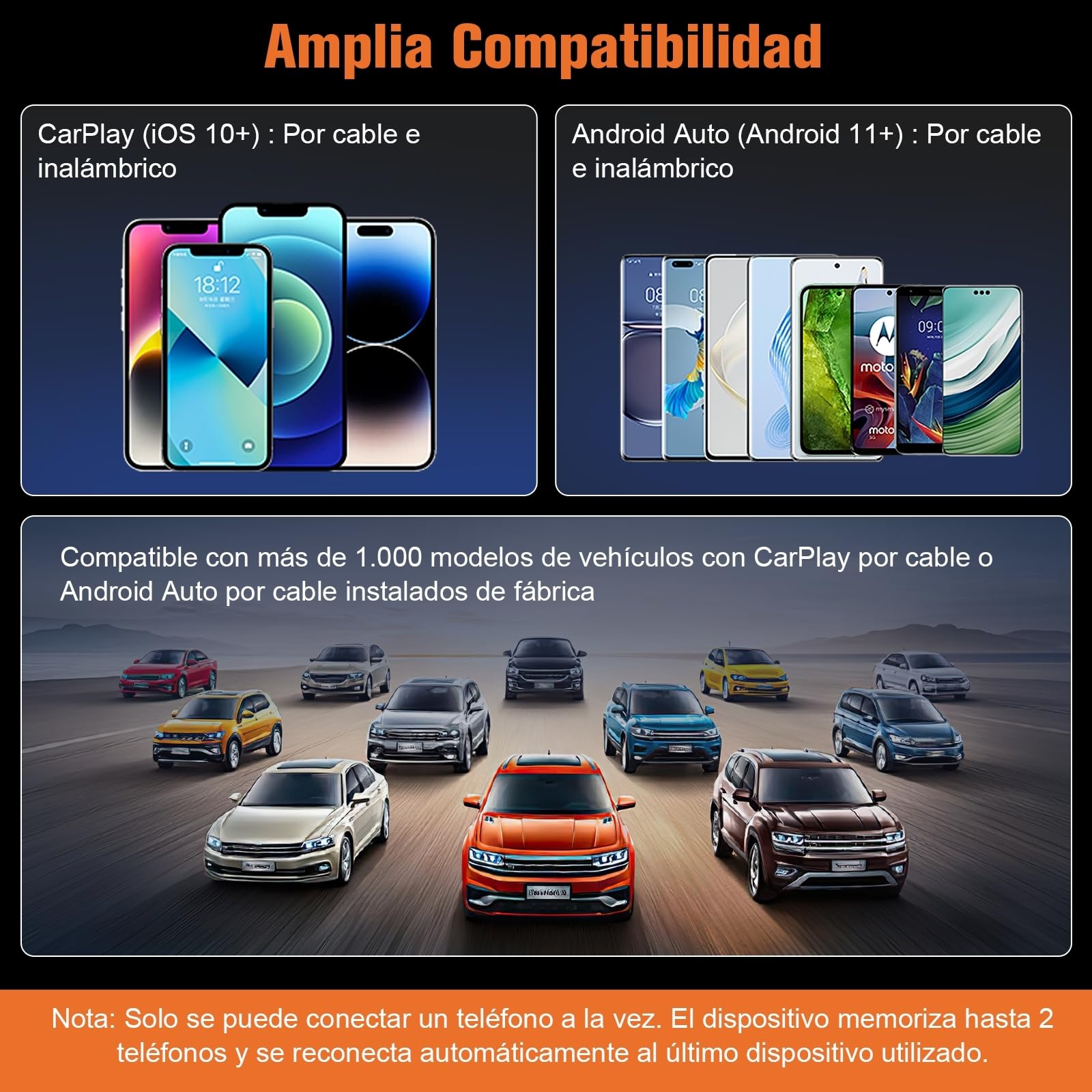 Adaptador CarPlay Inalámbrico 4 en 1: CarPlay Sin Cables y Android Auto Wireless AirPlay y Miracast - WiFi Doble Banda 2,4/5 GHz - Conexión Automática Plug & Play para Coches con CarPlay por Cable
