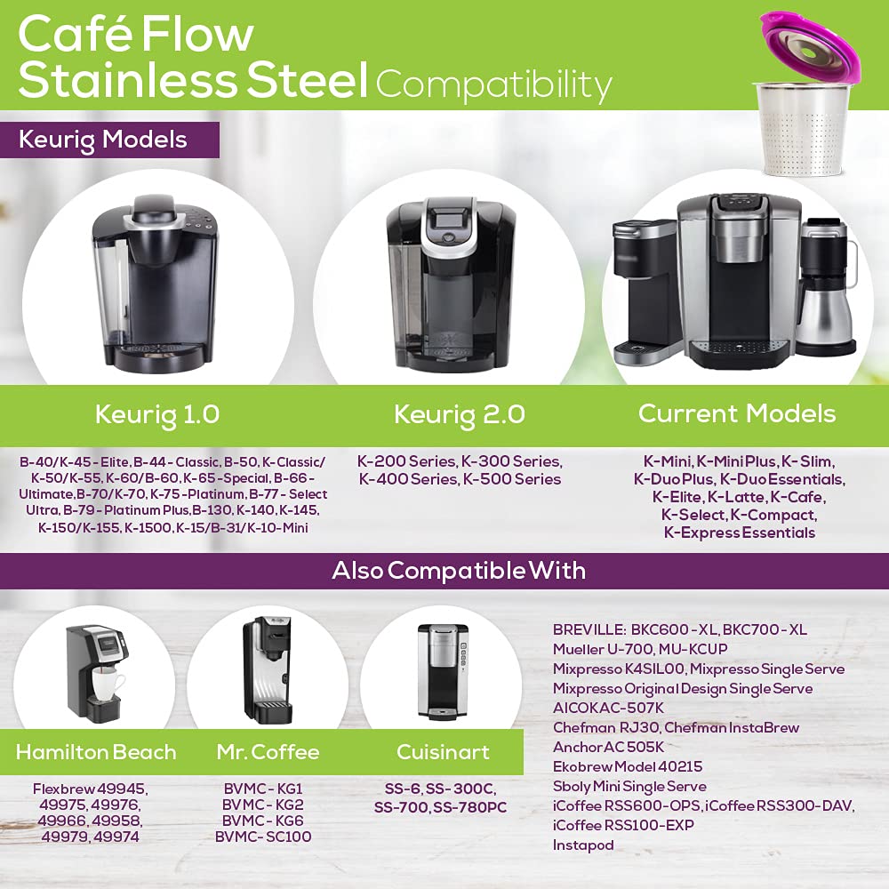 K Cup Coffee Makers 