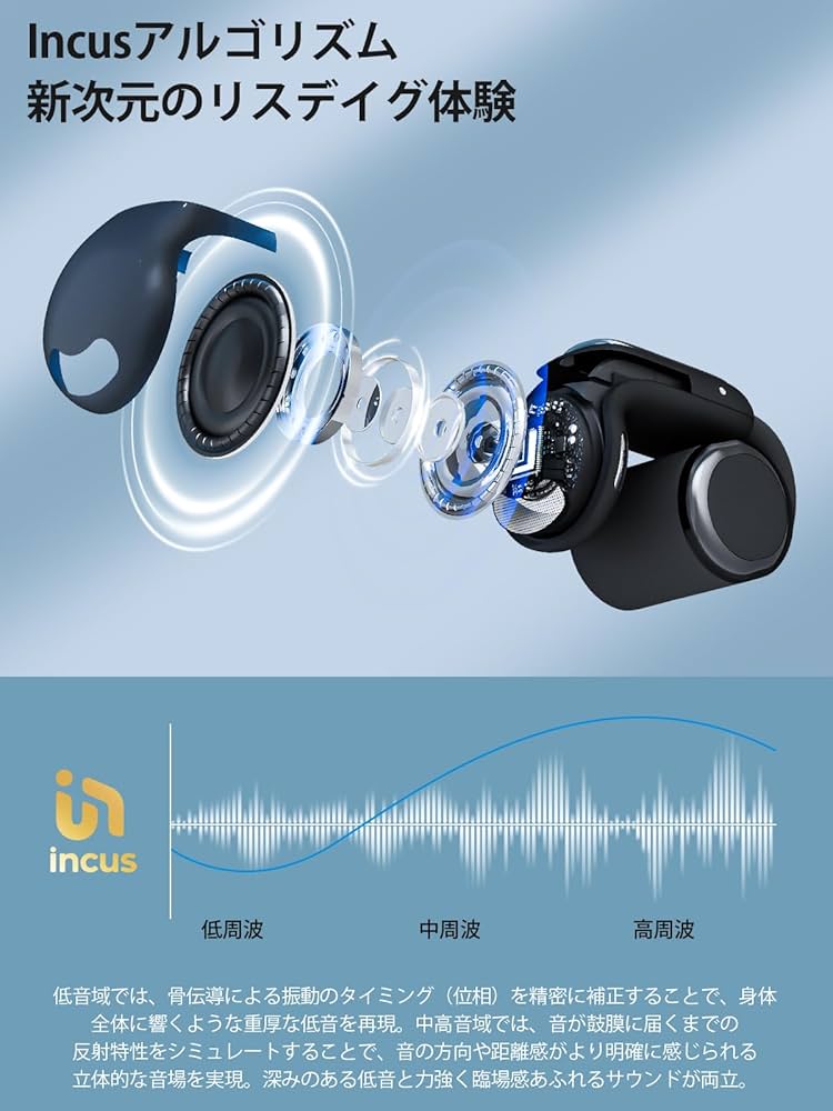 Eoraku Aircuff F301 オープンイヤーイヤホン イヤーカフ イヤホン--F301 | オープンイヤー | JUST MATCH公式通販