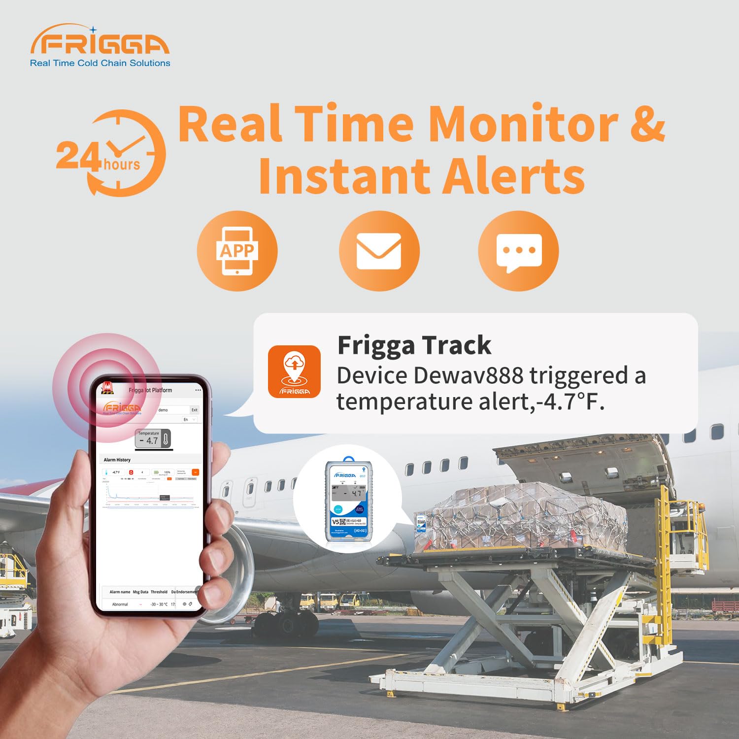 Frigga U2 USB Temp Logger & V5B Real Time Temperature Monitor