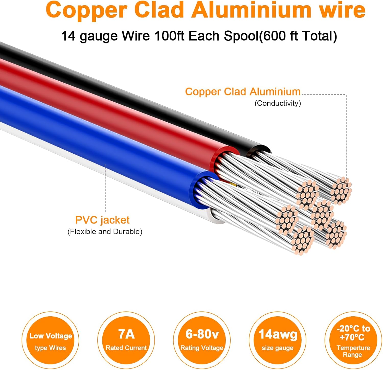 14 Gauge Wire 600FT, 14 AWG Auto 100ft Each Spool, 6 Colors Copper Clad Aluminium Low Voltage Electrical, Hookup Wire Kit for Breadboard/Automotive/DIY/Battery