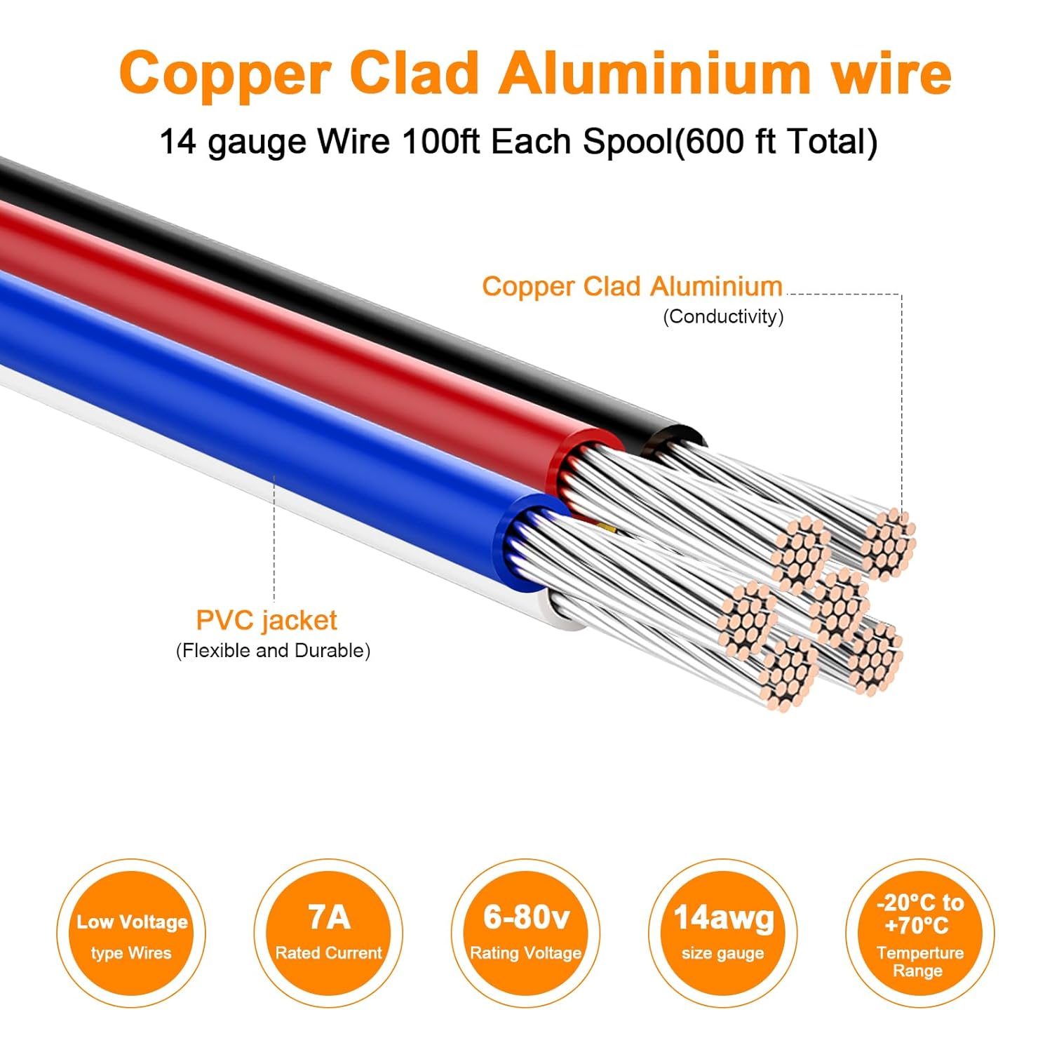 VIABRICO 14 Gauge Wire - 600FT, 100ft Spool, 6 Colors, Copper Clad Aluminium, Low Voltage, Hookup Wire Kit for Breadboard/Automotive/DIY/Battery thumbnail