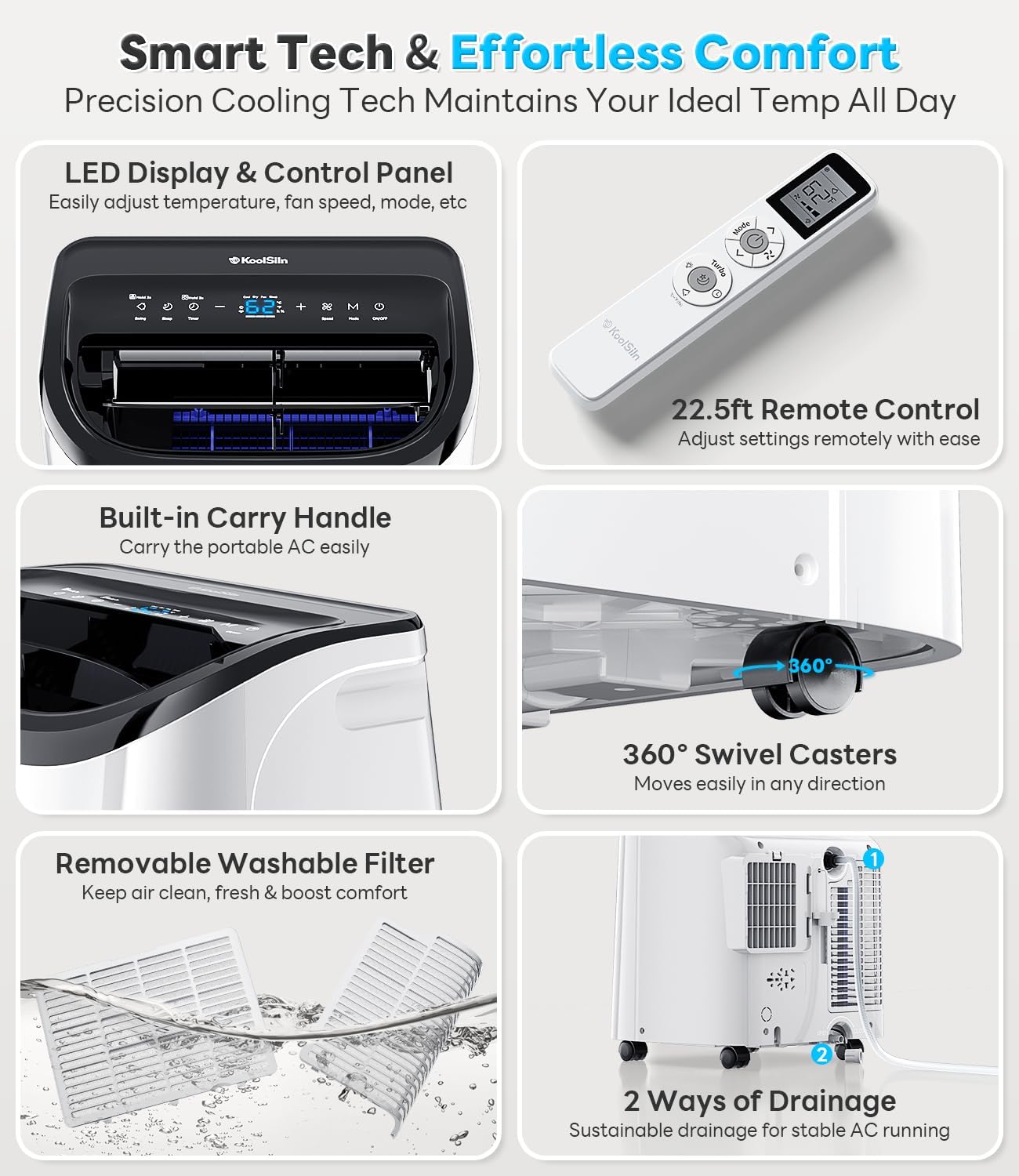 12,000 BTU Portable Air Conditioner Cools Up to 550 Sq.Ft, Auto-Evaporation Low Noise Portable AC Unit with Remote Control Fits for Large Room, Office, Garage, White