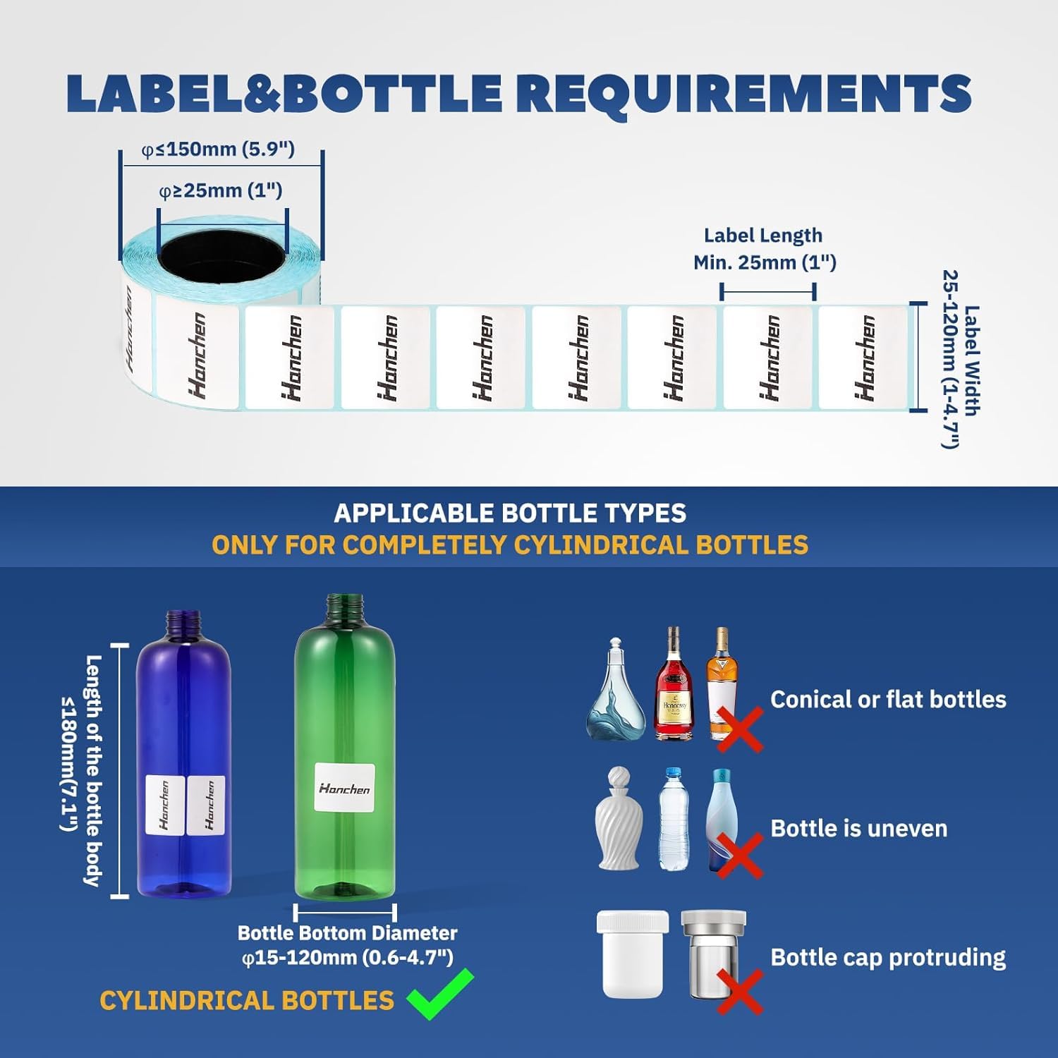Hanchen Etichettatrice manuale per bottiglie rotonde Applicatrice di etichette con alta precisione e velocità, etichettatrice regolabile per bottiglie rotonde Cilindri Etichettatura senza sforzo (con