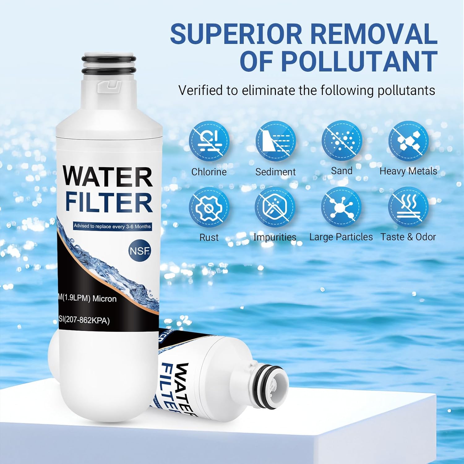 FML-5, GF-1000P, RWF4700AC, WD-F46, RWF4700A, RWF4700B, SP-LE1000, WS646A Water filter for LG & Kenmore (NSF Certified) Refrigerator Replacement Filter 3-Pack.