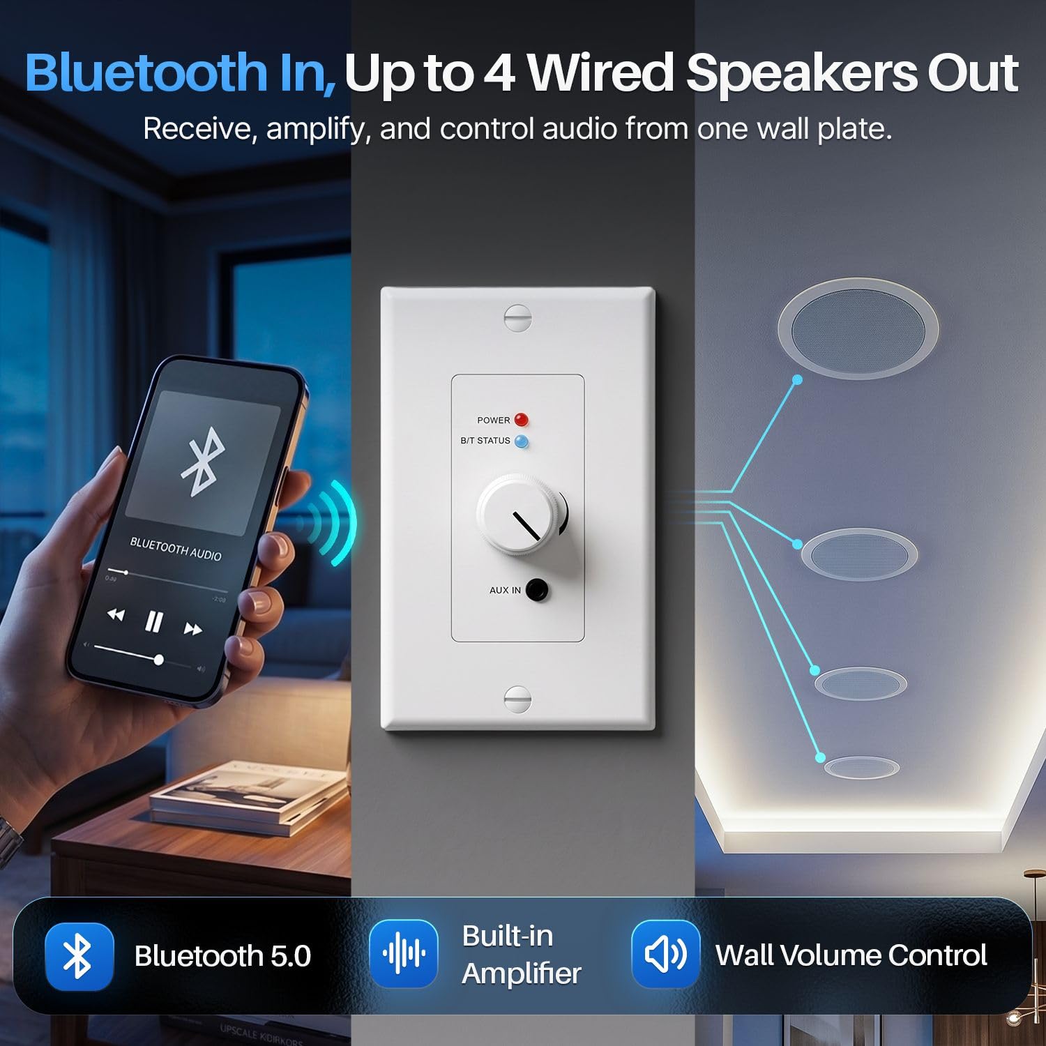 TNP in-Wall Bluetooth Receiver Amplifier, 4-Channel Wall Plate with AUX — Amazon image 3