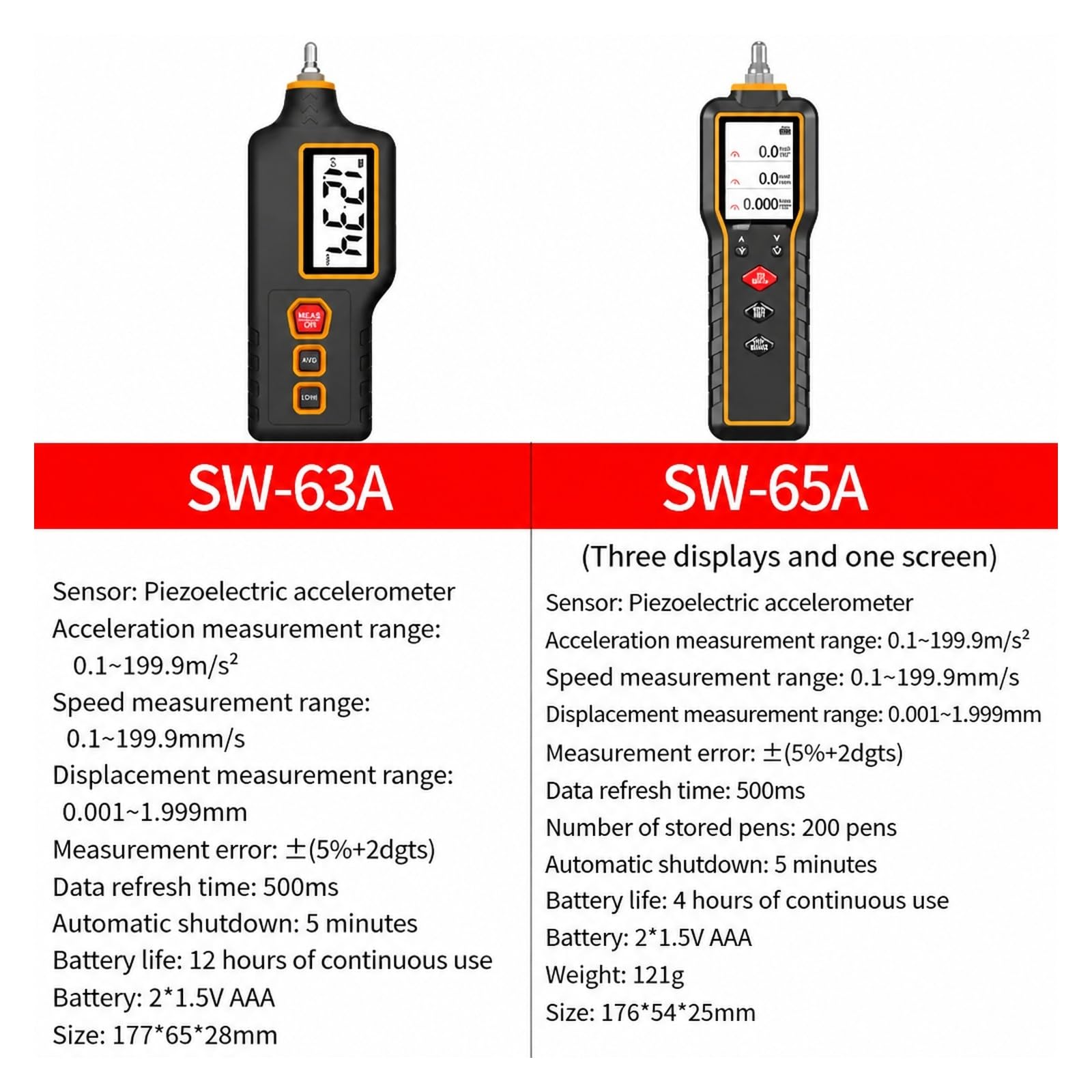 Miernik Wibracji, Cyfrowy Miernik Drgań SW-63A | 0,1–199,9 M/s², Urządzenie Ręczne, Podświetlenie LCD, Obracanie Ekranu O 360°, 200 Zestawów(SW-63A)