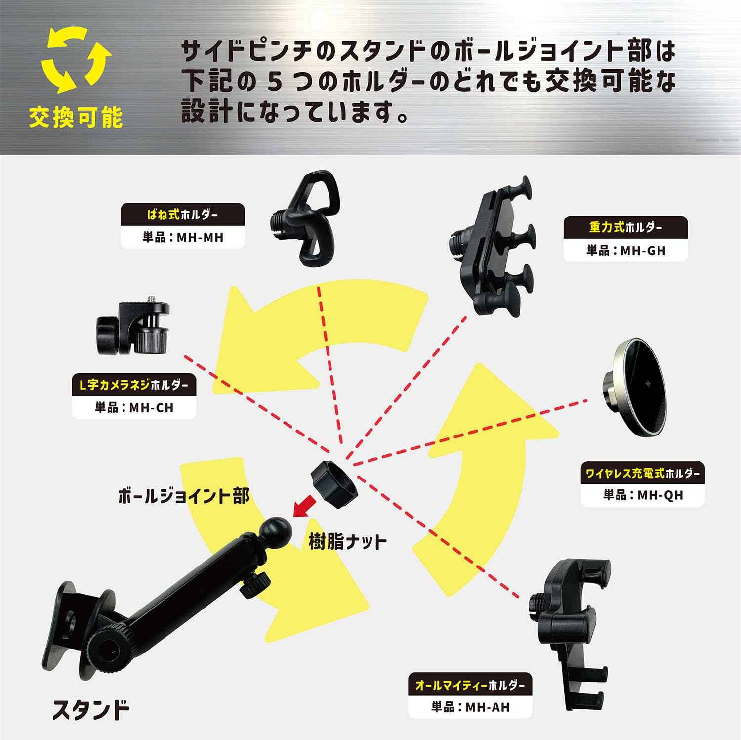 Amazon.co.jp: 【イブデザイン オリジナル商品】 BMW MINI F55 / F56