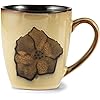 Product Photo 6