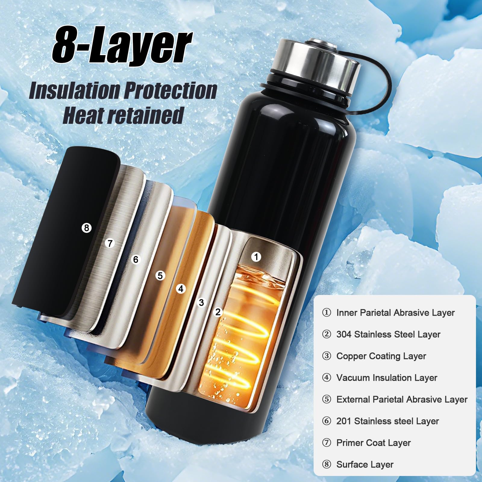 Thermos da 1,5 l, in acciaio inox, per 6-24 ore, caldo e rinfrescante, grande capacità, a prova di perdite, per caffè e tè, per attività all'aperto, sport, scuola, ufficio (nero)