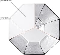 Vista 5 de Godox Octagon Softbox 37 inch/95cm Photography Light Diffuser and Modifier with Bowens Speedring Mount for Monolight Photo Studio Strobe Lighting